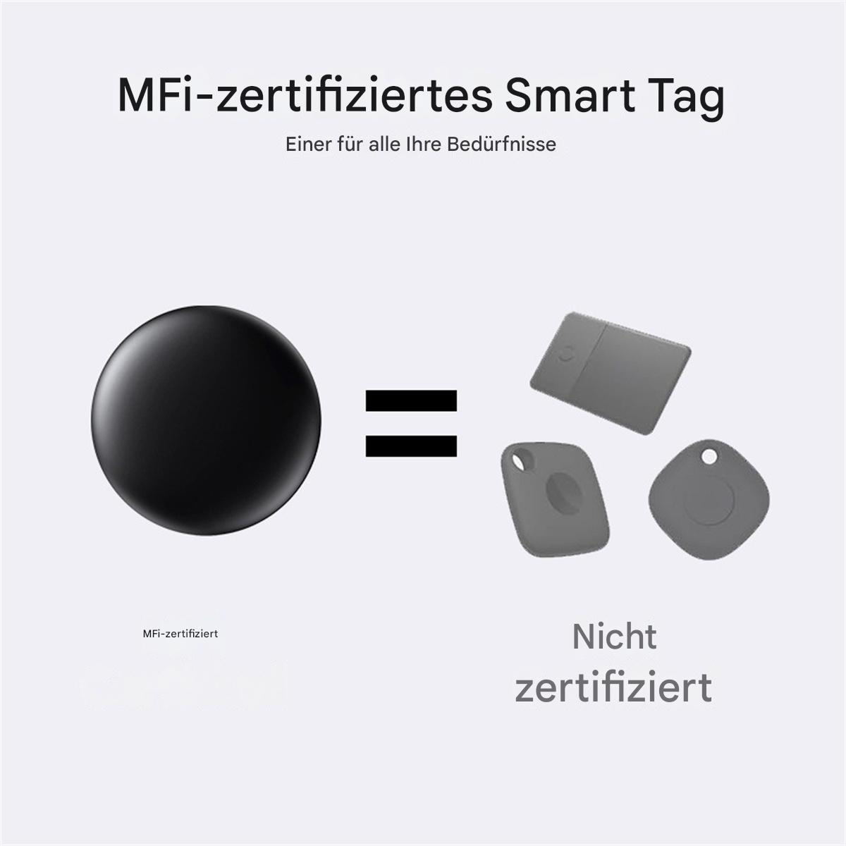 Ein schwarzer, runder Smart-Tag und drei graue Tags. Das Bild vergleicht zertifizierte und nicht zertifizierte Tags.