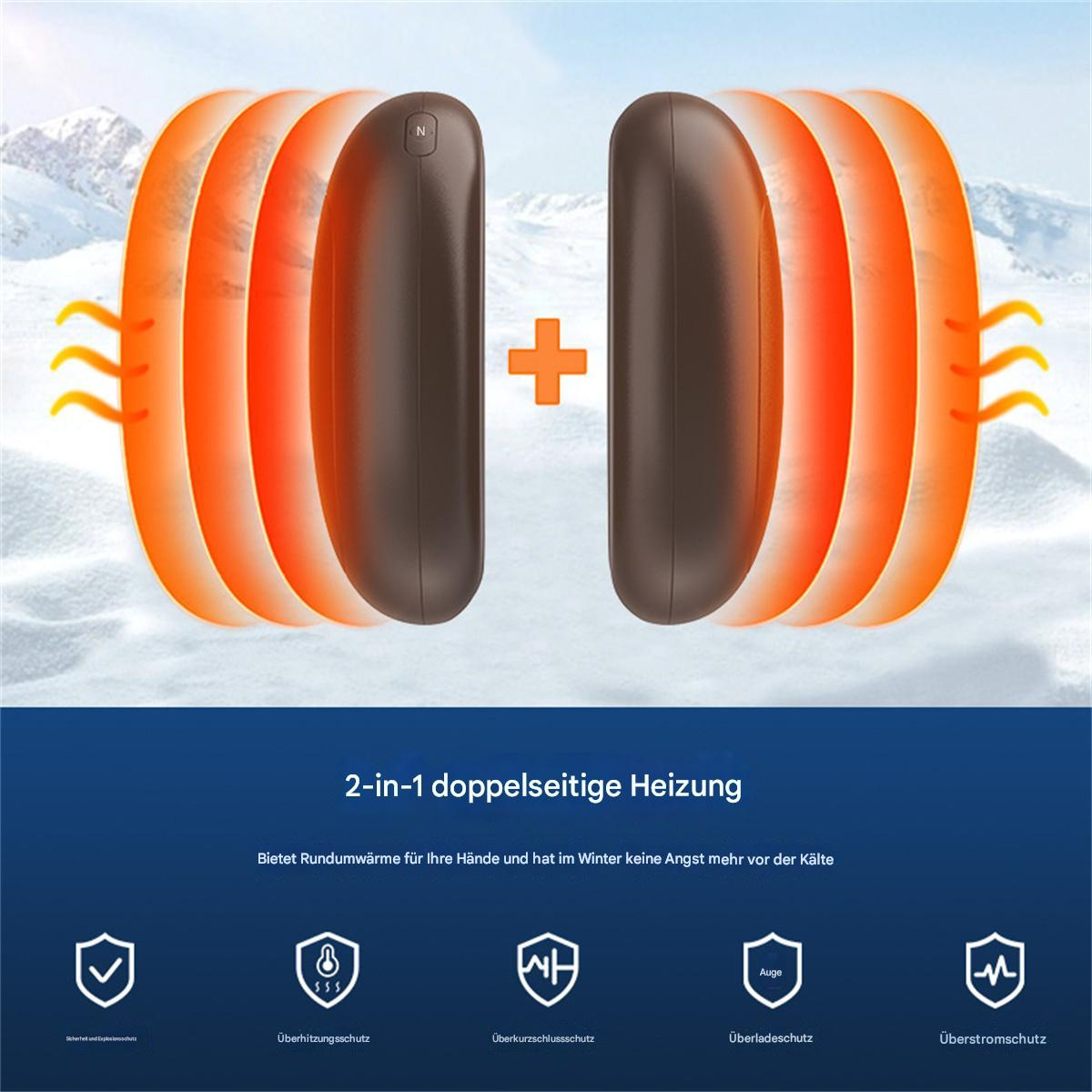 Werbung mit einem Heizgerät, mit orangefarbenen und braunen Heizelementen und Symbolen für Sicherheitsmaßnahmen.