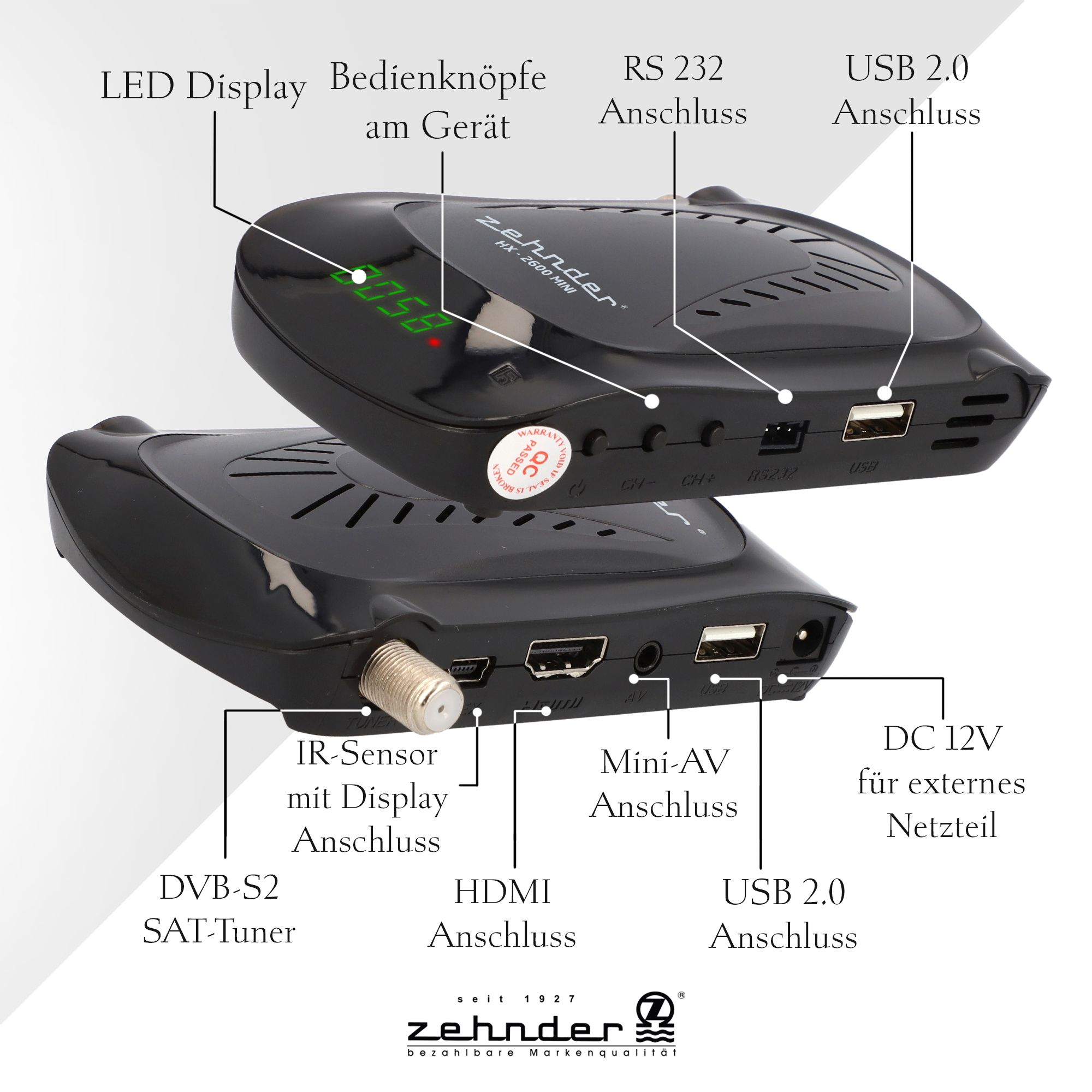 Schwarzer Media-Receiver mit beschrifteten Anschlüssen und Display, von oben und unten.