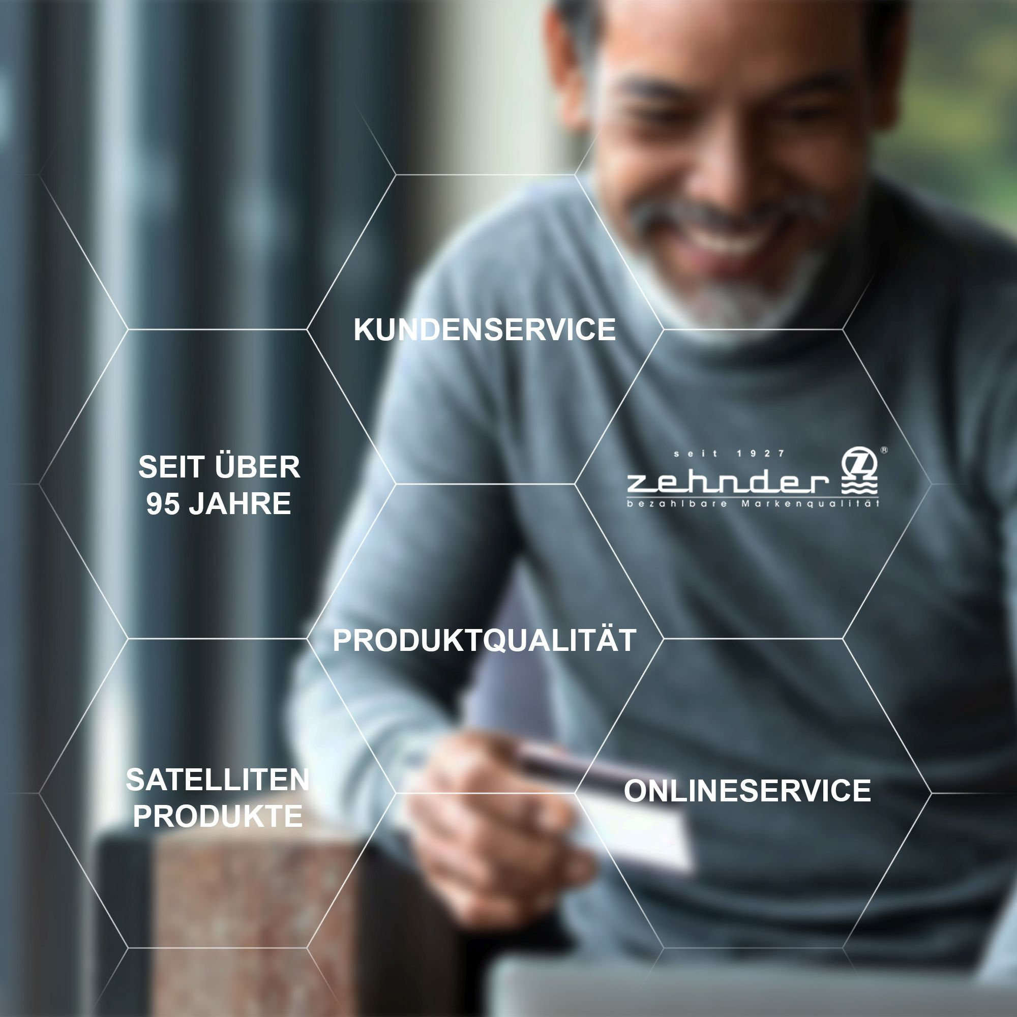 Ein lächelnder Mann, mit überlagertem Text in Sechsecken: Kundenservice, Produktqualität u.a.