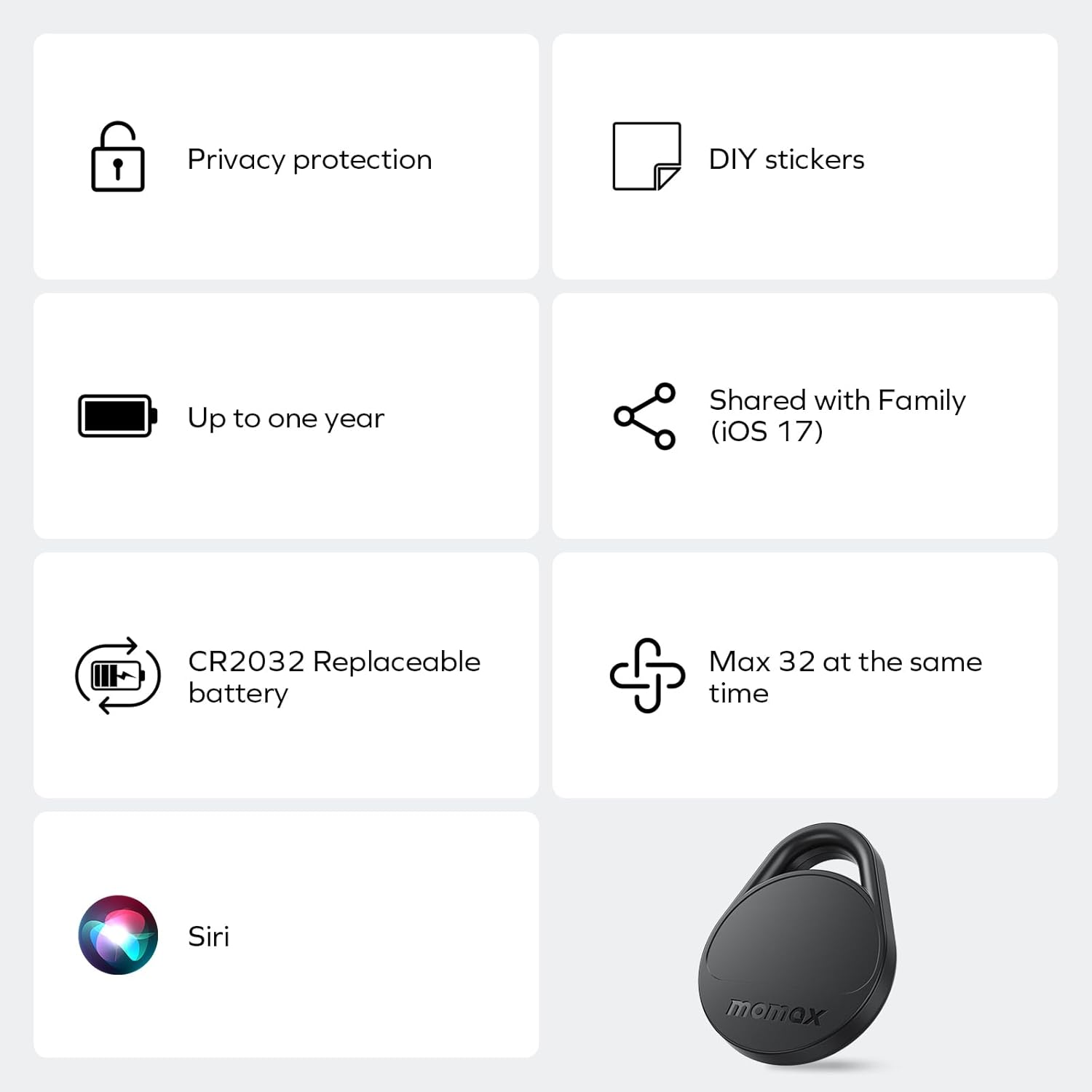 Black circular tracker with icons for privacy, DIY stickers, battery life, sharing, and Siri.