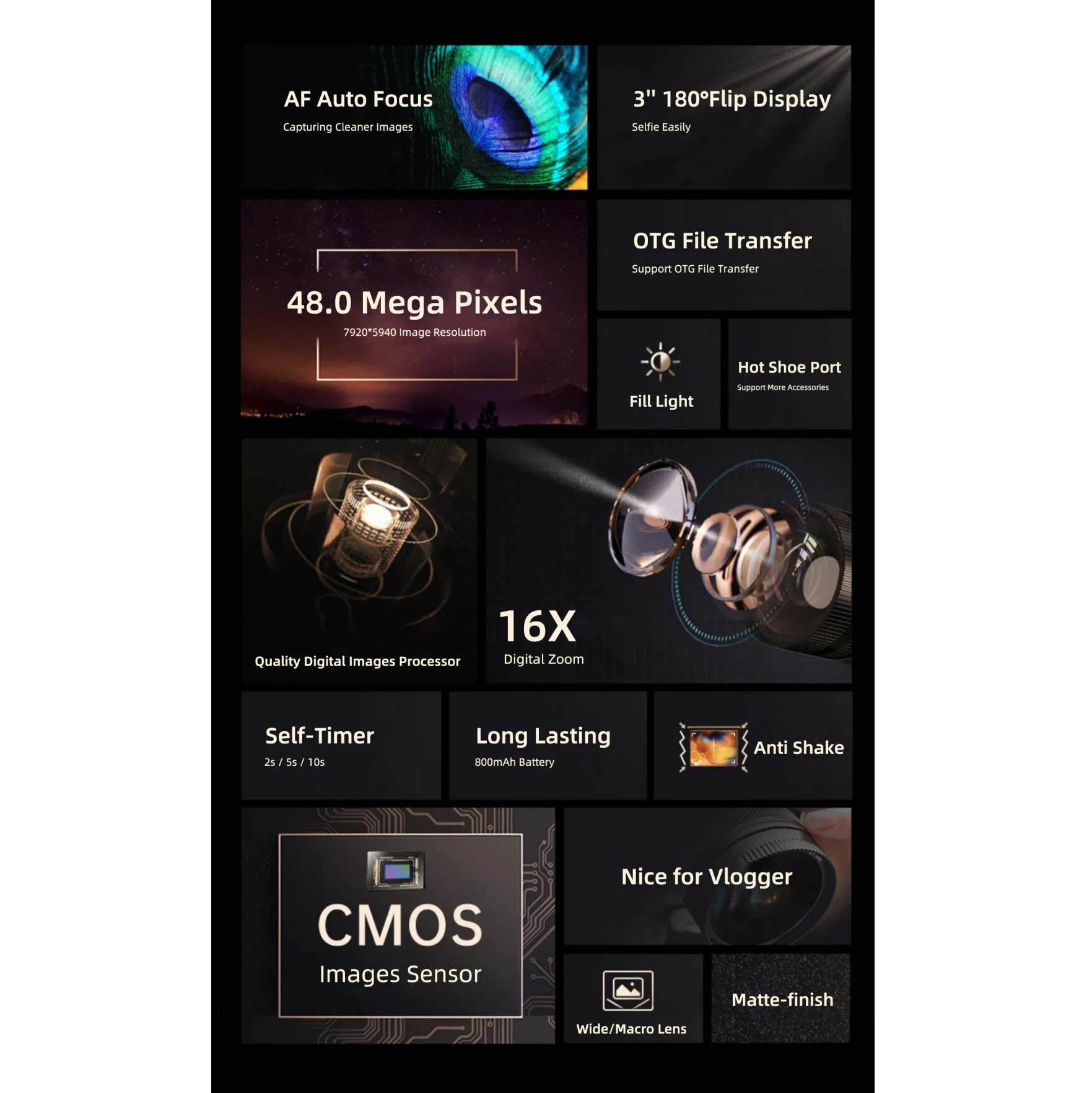 Infografika o aparacie z etykietami tekstowymi, w tym funkcjami takimi jak 48MP, zoom 16X i wyświetlacz selfie.