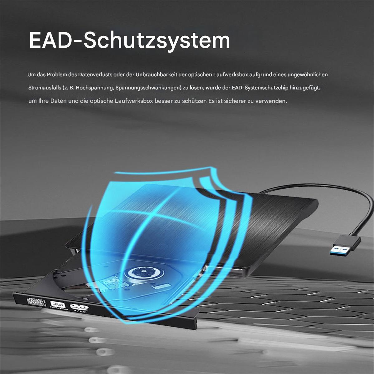 Schwarzes optisches Laufwerk mit blauem Schild-Grafik. Text auf Deutsch. Mit USB-Kabel verbunden.
