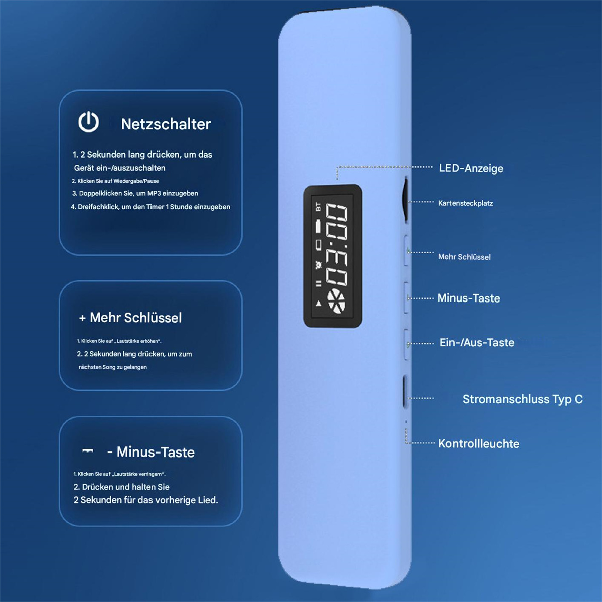 Ein blauer MP3-Player mit Bildschirm und Tasten. Text und Grafiken sind auf der Oberfläche. Blauer Hintergrund.