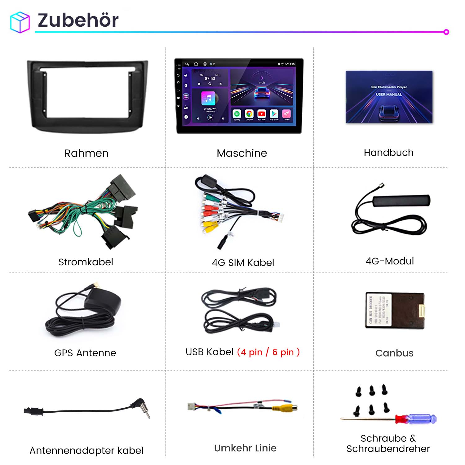 Neun Auto-Multimedia-Zubehörteile, darunter Rahmen, Maschine, Kabel und GPS-Antenne.