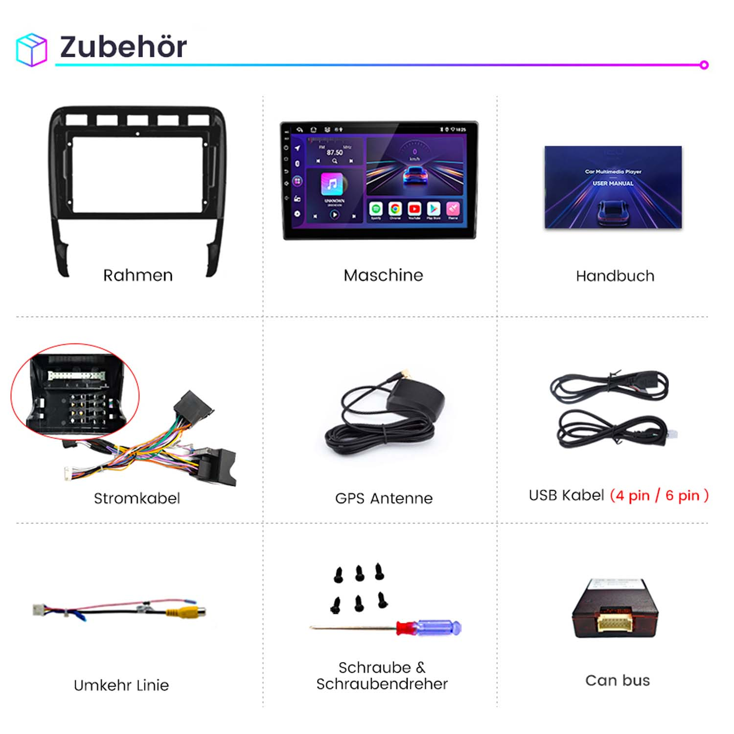 Zubehör für einen Auto-Multimedia-Player, verschiedene Komponenten.