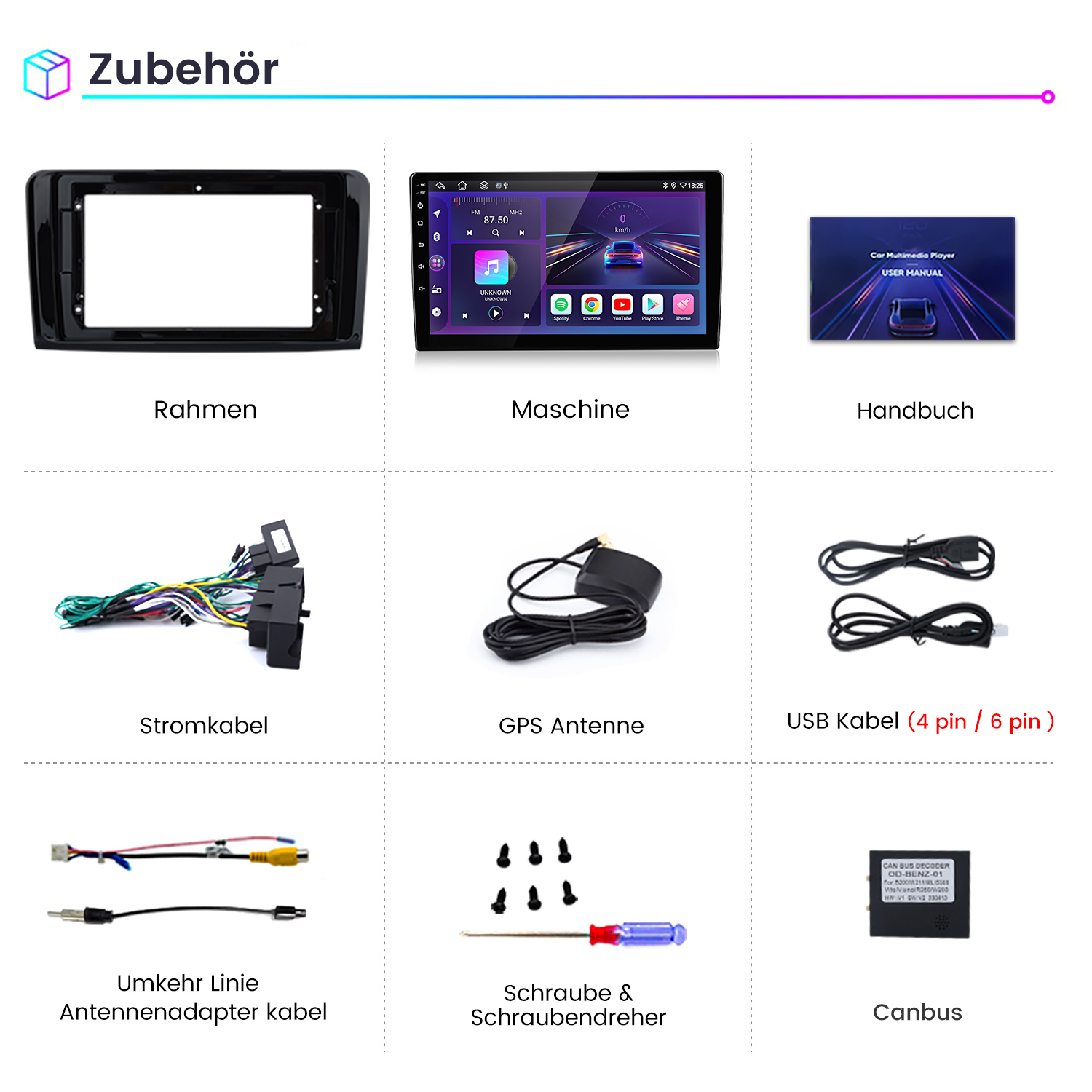 Przegląd części do instalacji audio w samochodzie. W tym ramka, ekran, kable i śrubokręt.