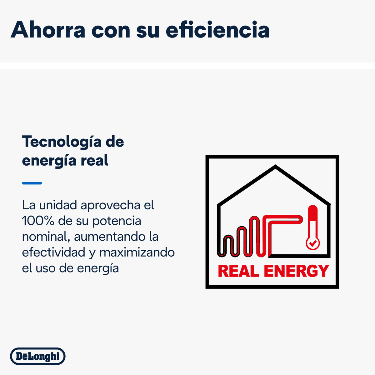 Grafico sull'efficienza energetica. Casa con onde energetiche rosse, testo: Energia reale.