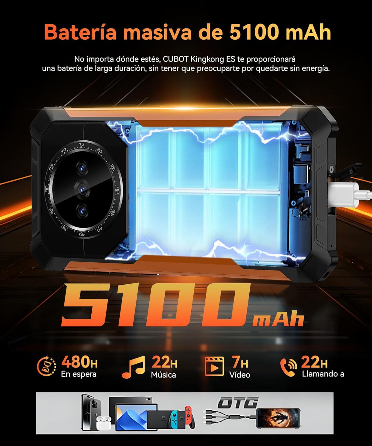 Czarny, wytrzymały smartfon pokazujący informacje o pojemności baterii. Tekst: 5100 mAh, 480H czuwania, 22H muzyki.