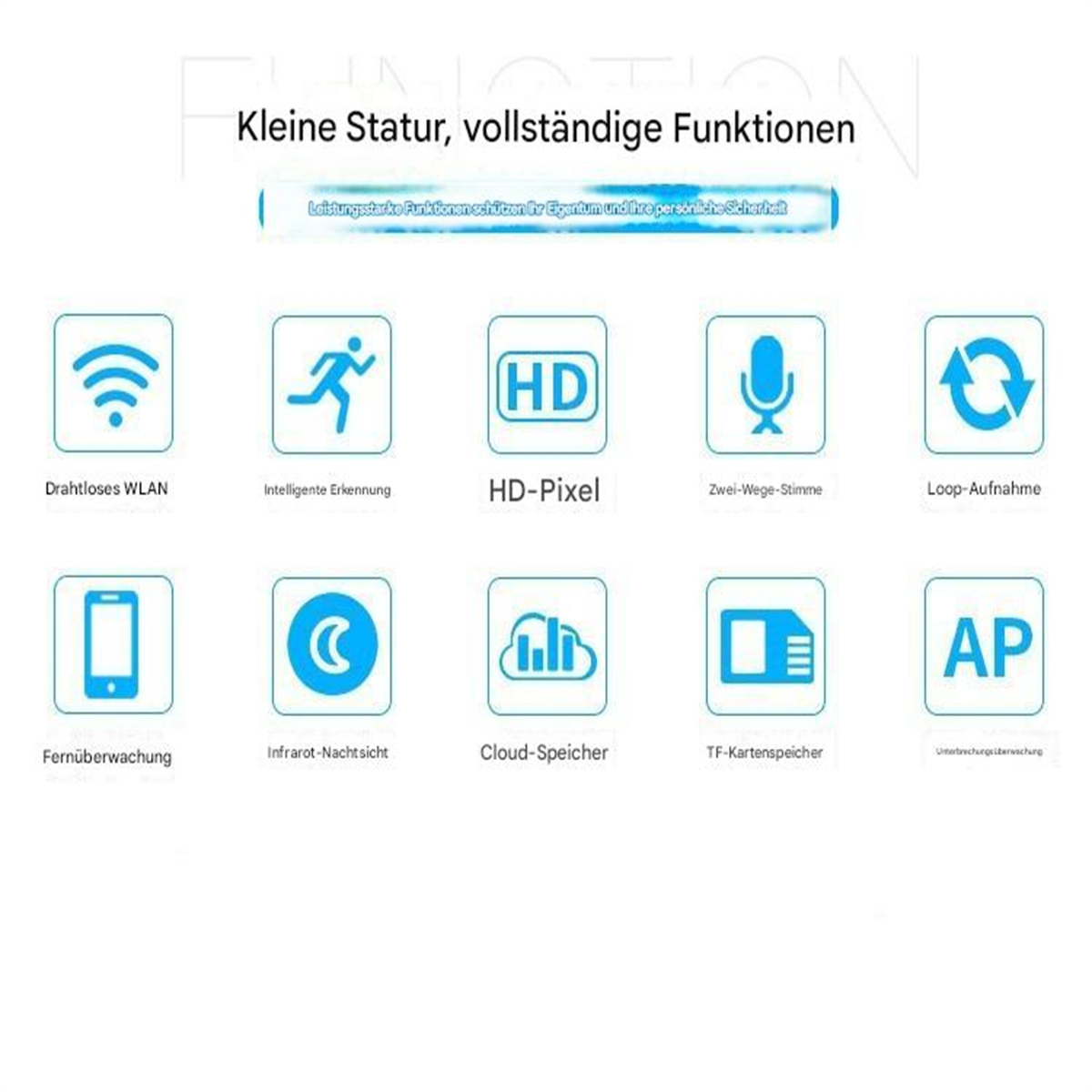 Symbole auf weißem Hintergrund, die Funktionen wie WLAN, HD und Cloud-Speicher darstellen.