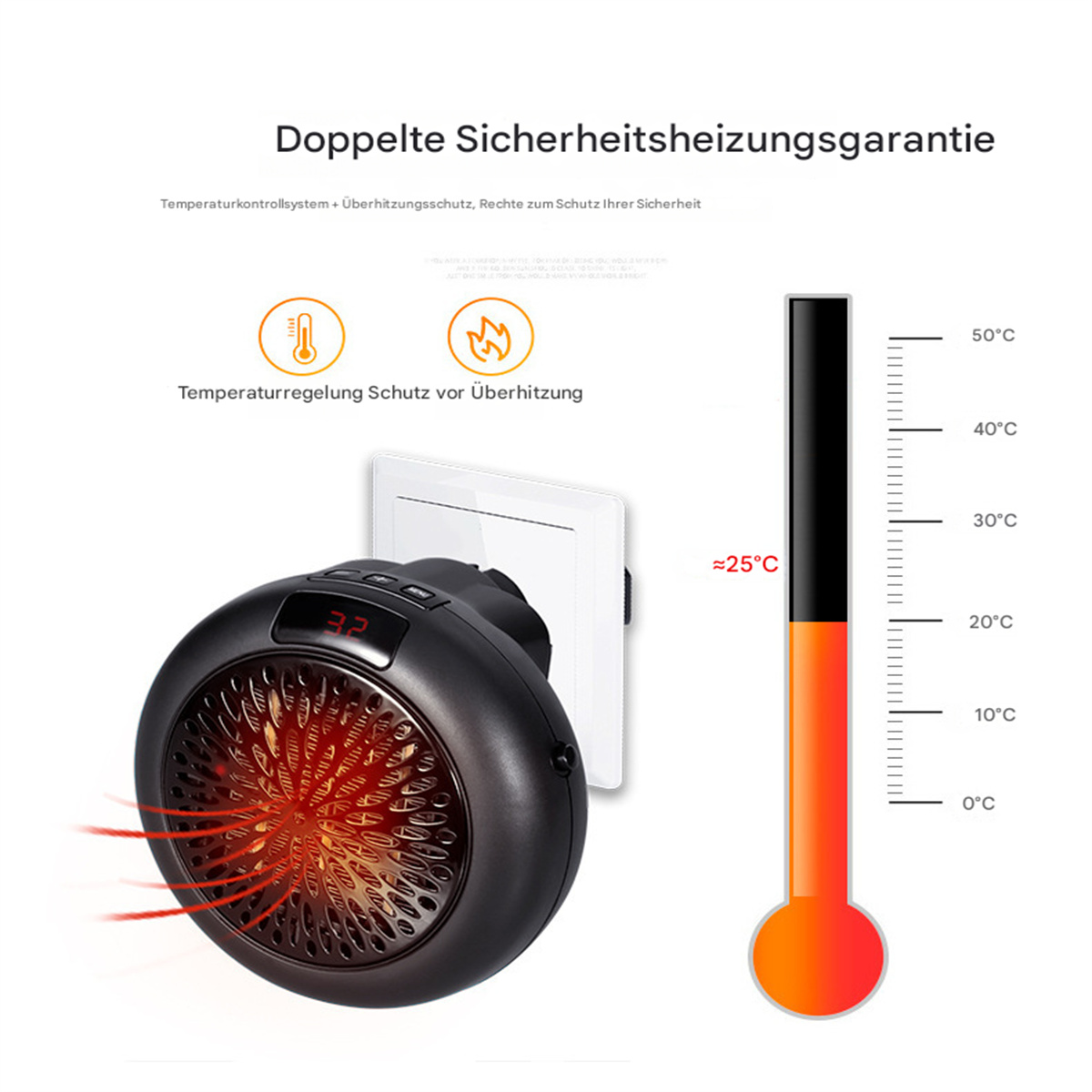 Schwarze Heizung, die in eine Wand gesteckt ist. Ein Thermometer zeigt etwa 25°C an.