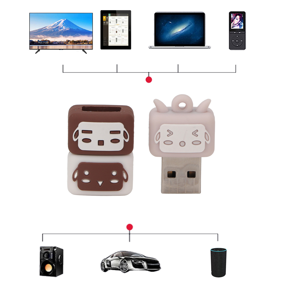 Verschiedene Geräte und USB-Sticks: TV, Tablet, Laptop, MP3-Player und USB-Sticks.