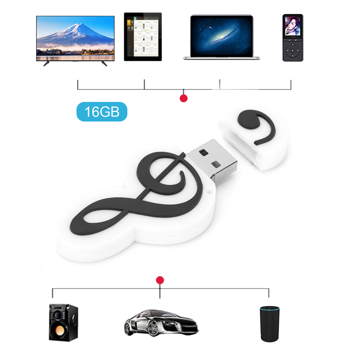 Ein weißer USB-Stick in Form einer Musiknote. Es ist von Bildern von technischen Geräten und einem Auto umgeben.