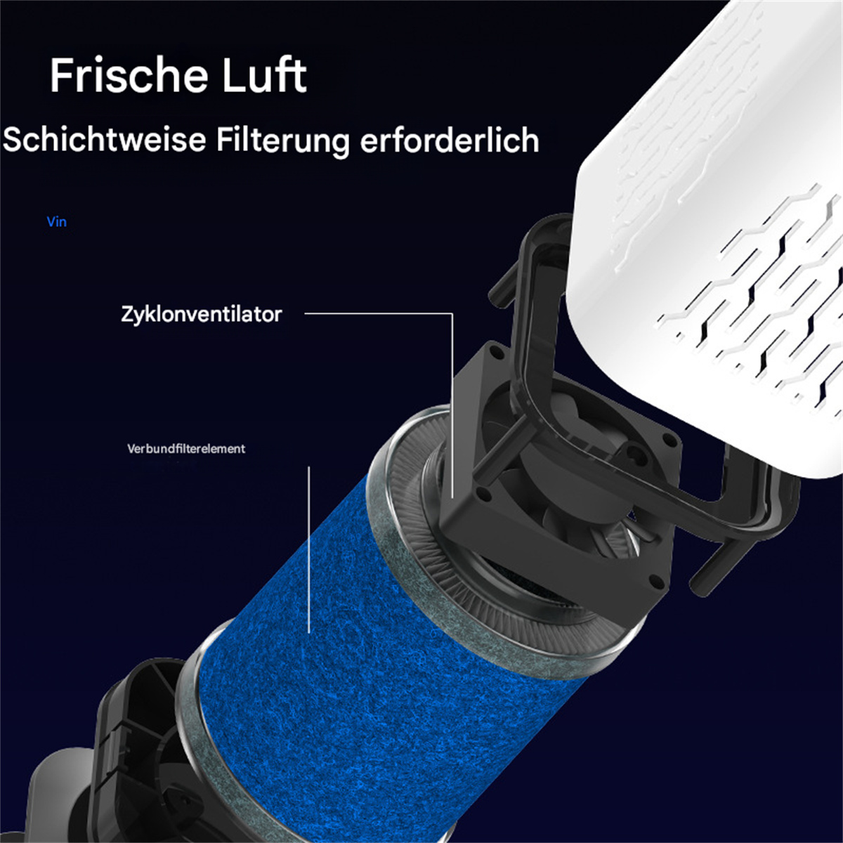 Eine Luftreinigerkomponente mit blauem Filter, Lüfter und weißer Abdeckung, schematisch.