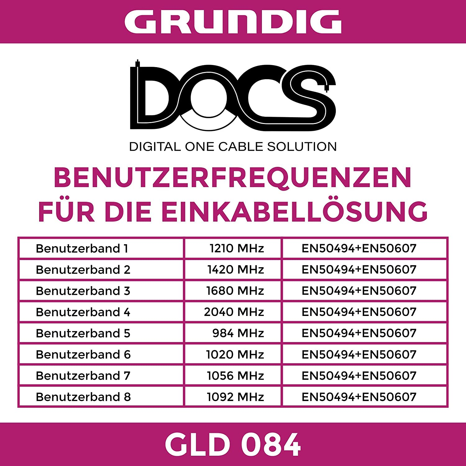 Eine Tabelle mit Text über Benutzerfrequenzen für die Einkabellösung.