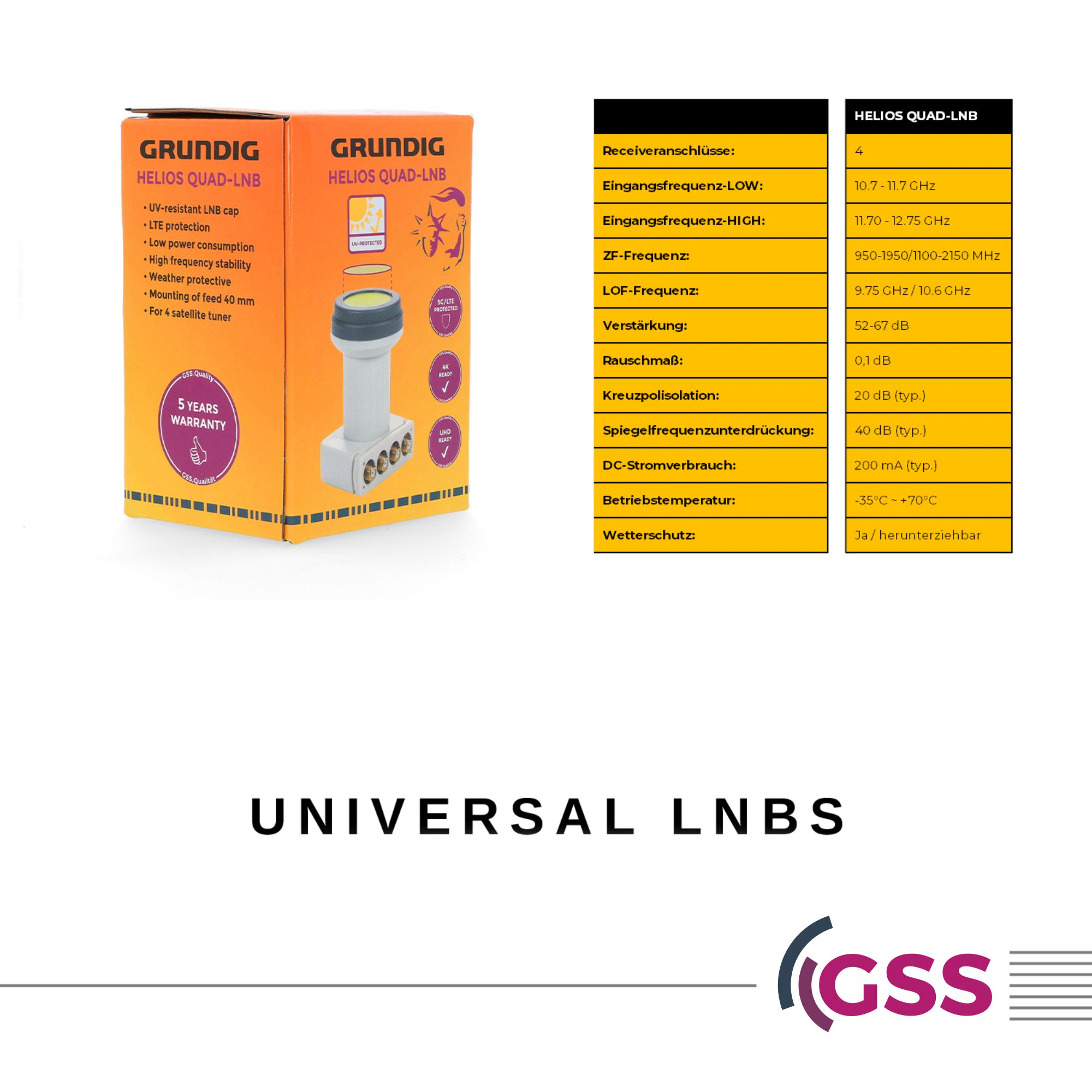 Eine Produktbox mit Text und einer Abbildung eines Satellitengeräts sowie einer Tabelle mit Spezifikationen.