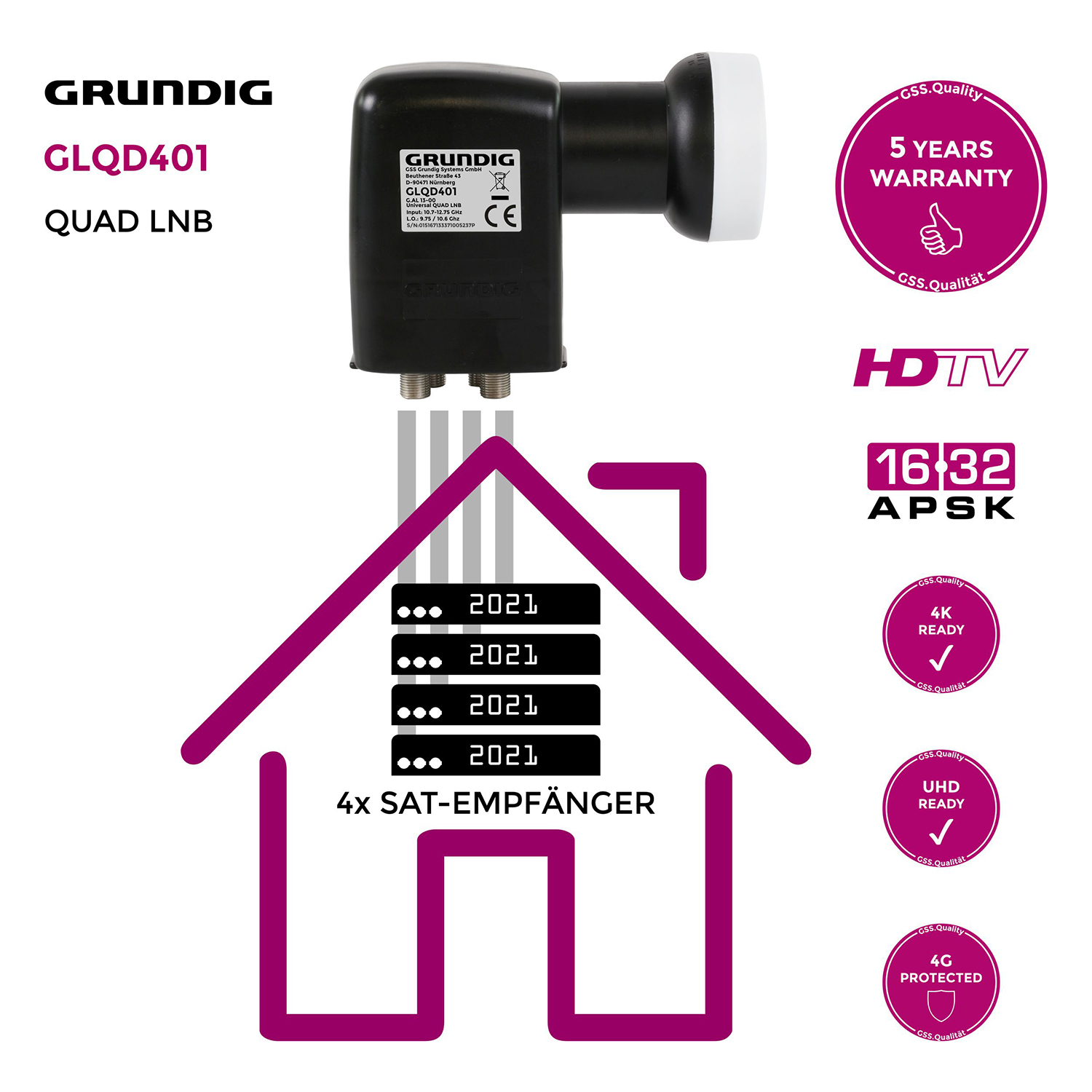 Grundig Quad LNB mit Hausgrafik, die SAT-Empfänger und verschiedene Qualitätskennzeichnungen anzeigt.