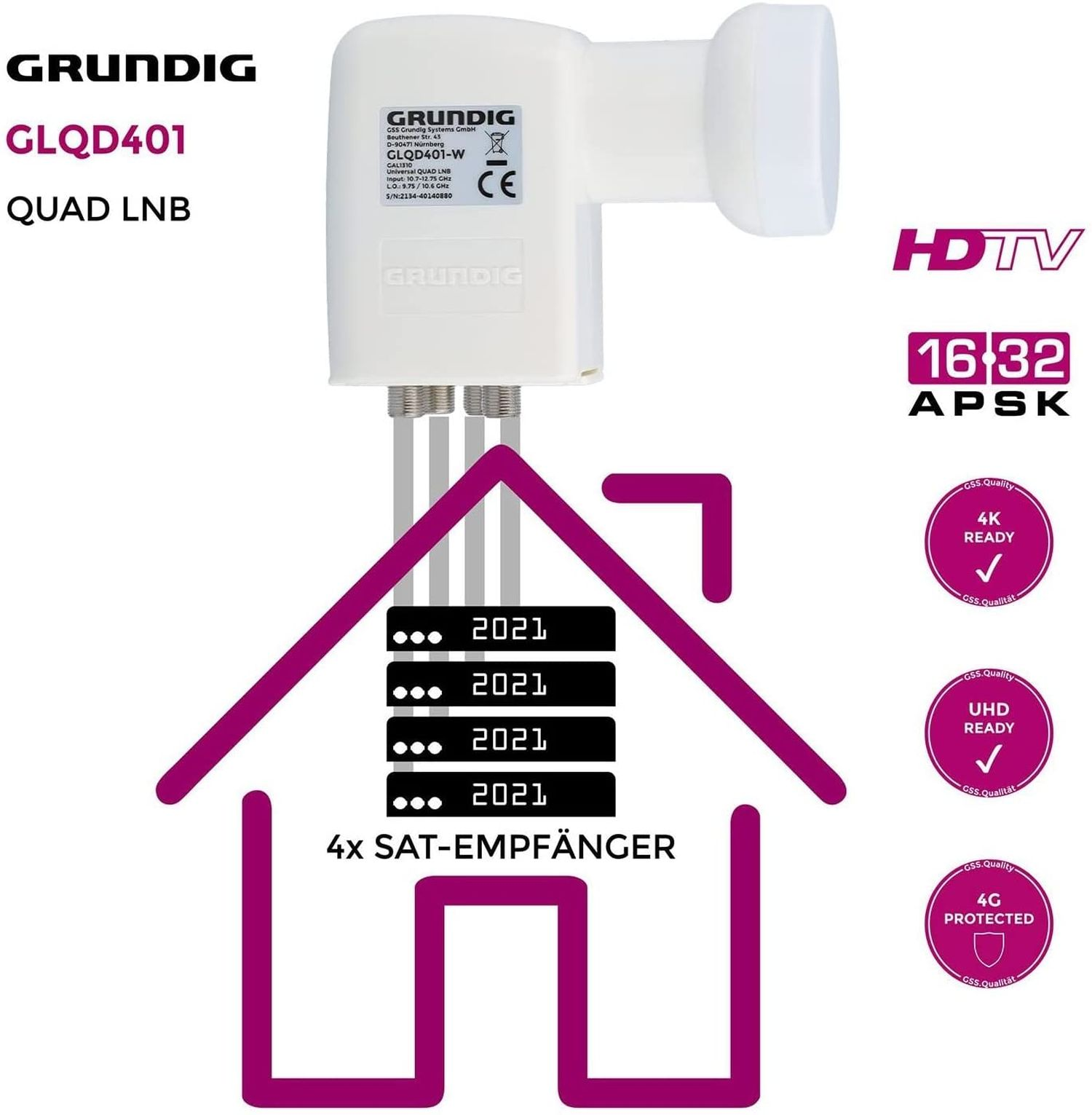 Ein weißes und schwarzes Grundig LNB mit Text und Diagramm auf weißem Hintergrund.
