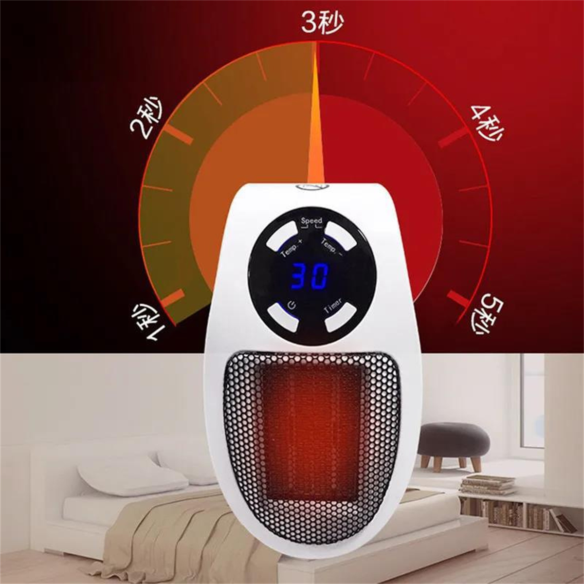 Ein weißer Elektroheizer mit schwarzem Gitter, rot im Inneren und einer Timer-Zifferblattgrafik.
