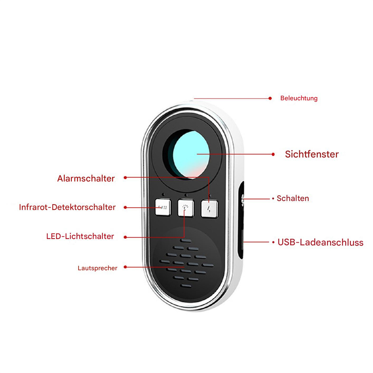 Ein kleines, weißes Gerät mit Knöpfen und Beschriftungen. Es hat ein rundes Fenster und einen USB-Ladeanschluss.