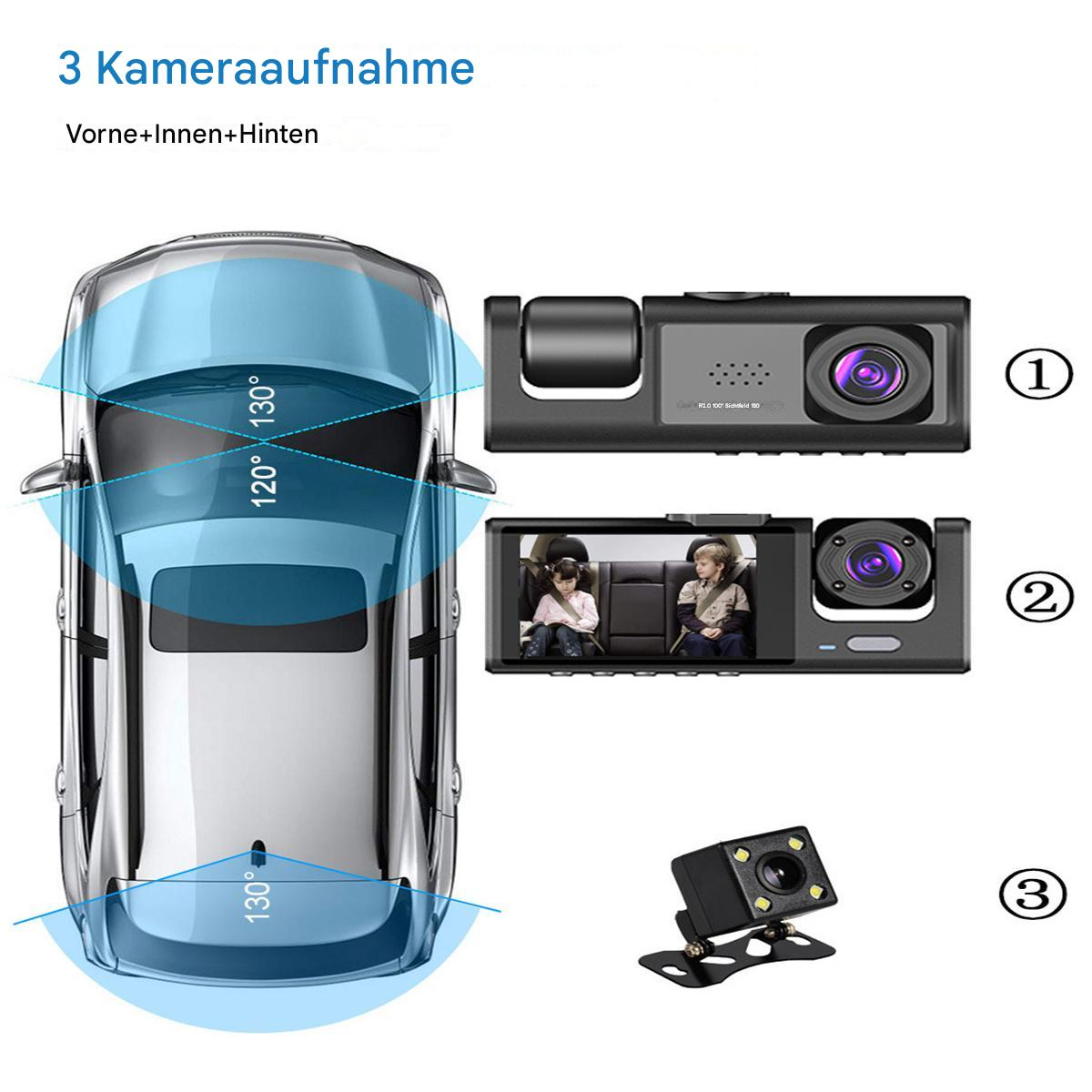Diagramm eines Autos und drei Kameras, das Kamerawinkel und -positionierung für Aufnahmen zeigt.