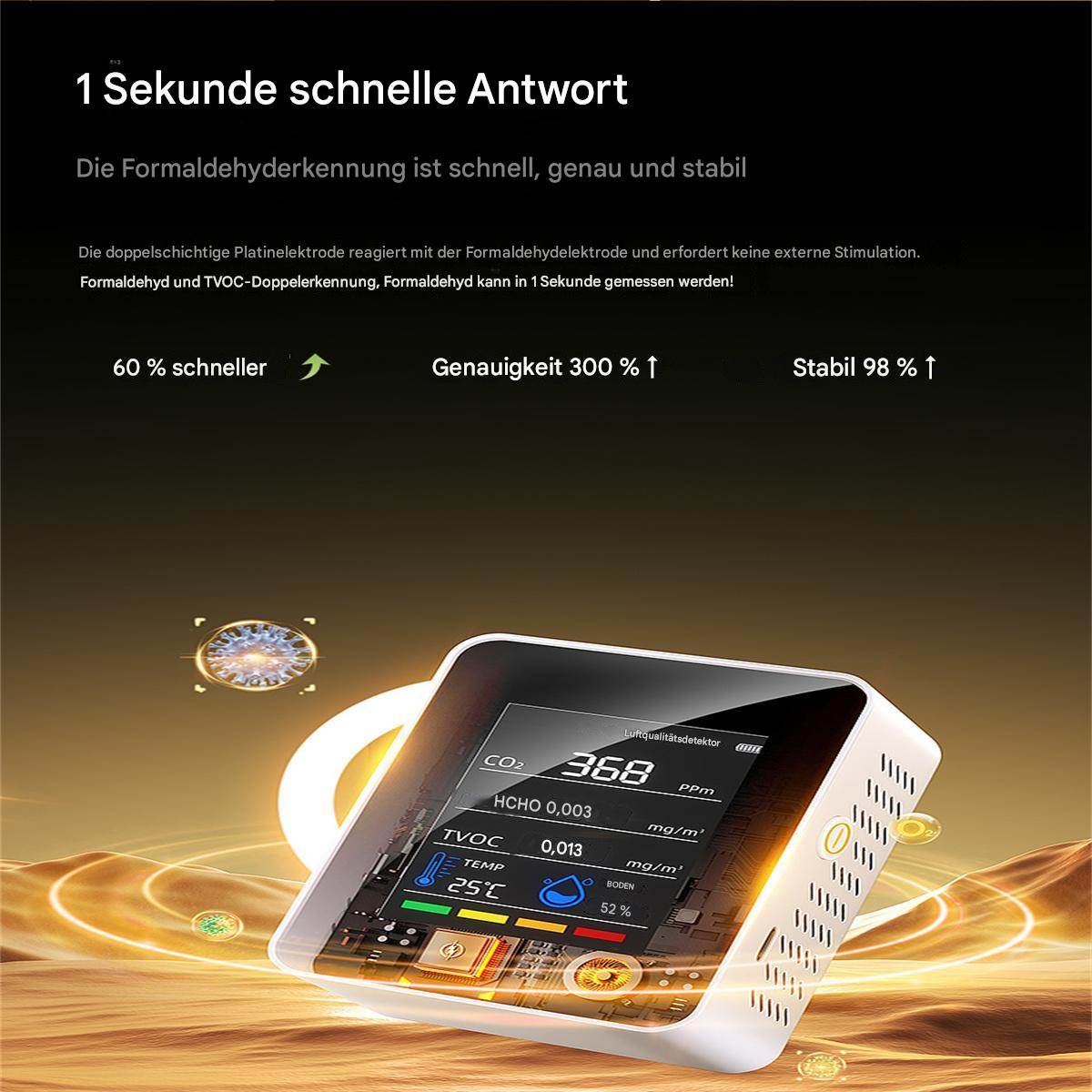 Digitales Gerätebild mit Gaswerten, Text und Daten, mit Licht.