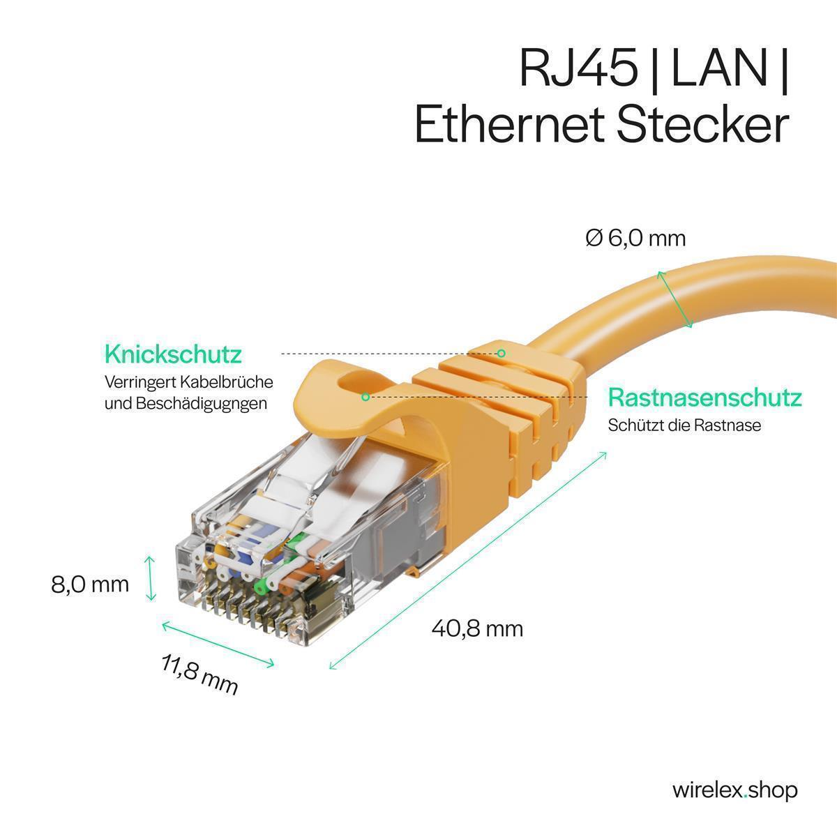 Ein gelber RJ45-Ethernet-Anschluss mit Etiketten, Abmessungen und einem Diagramm.