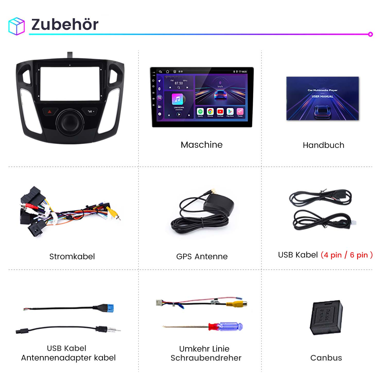 Verschiedenes Autozubehör: ein Bildschirm, Kabel, ein Handbuch und andere Teile. Alles auf weißem Grund.