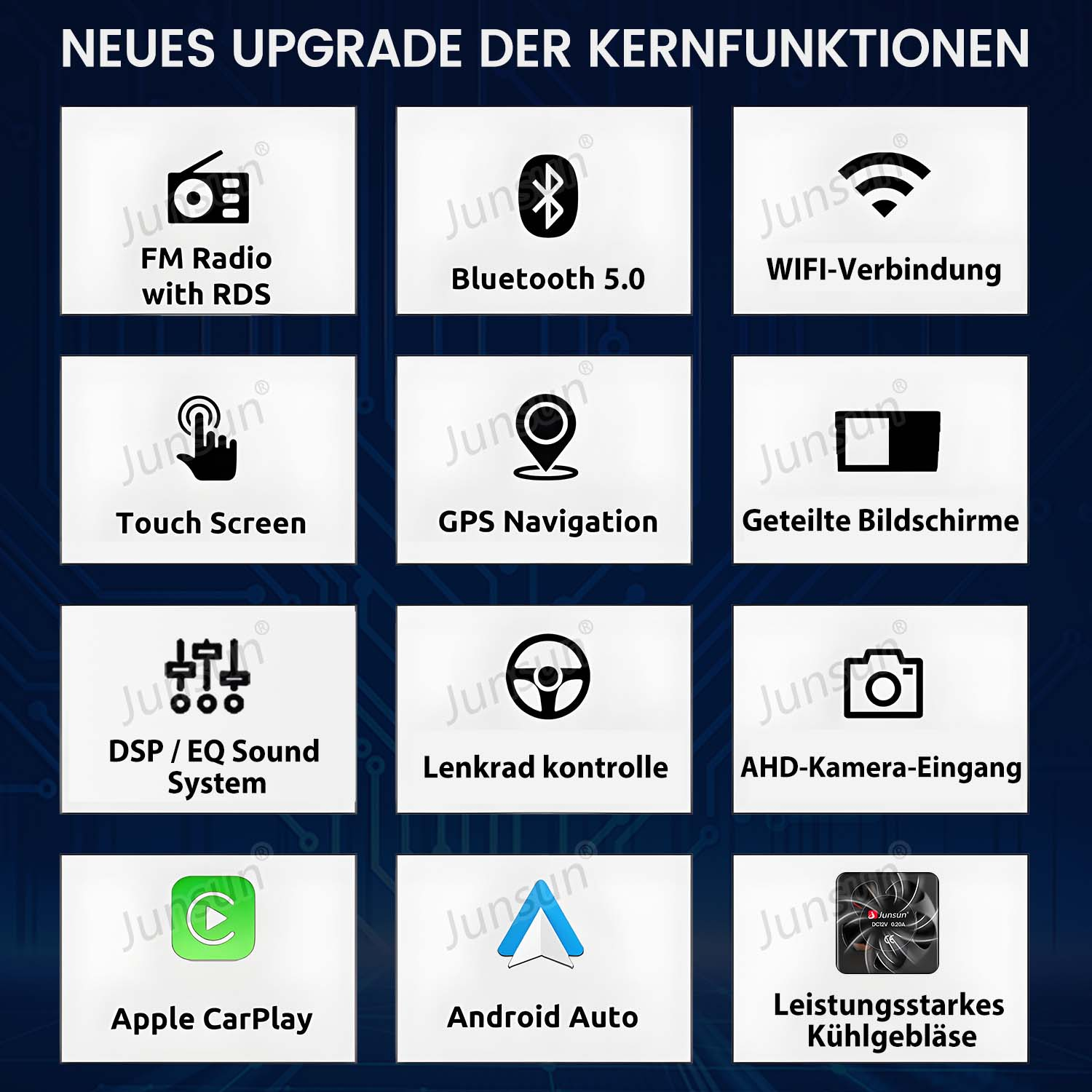 Infografika z ikonami funkcji radia samochodowego, takich jak Bluetooth, GPS, ekran dotykowy i Apple CarPlay.