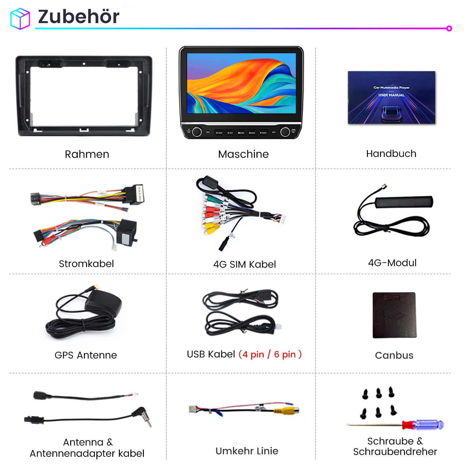 Eine Sammlung von Multimedia-Zubehör für Autos, einschließlich Bildschirm und Kabel.