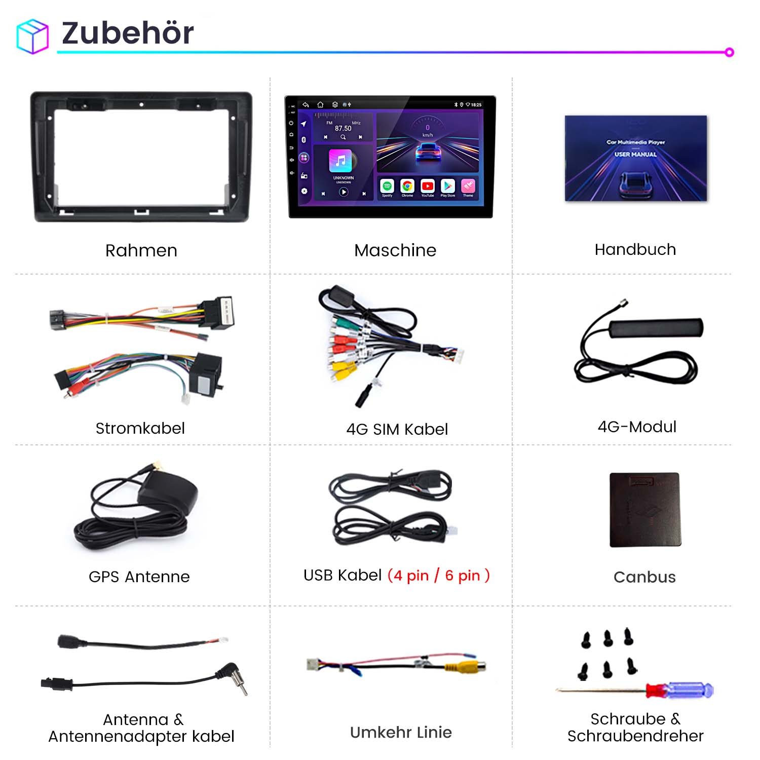 Eine Sammlung von Zubehör für Auto-Multimedia-Player: Rahmen, Maschine, Kabel und mehr.