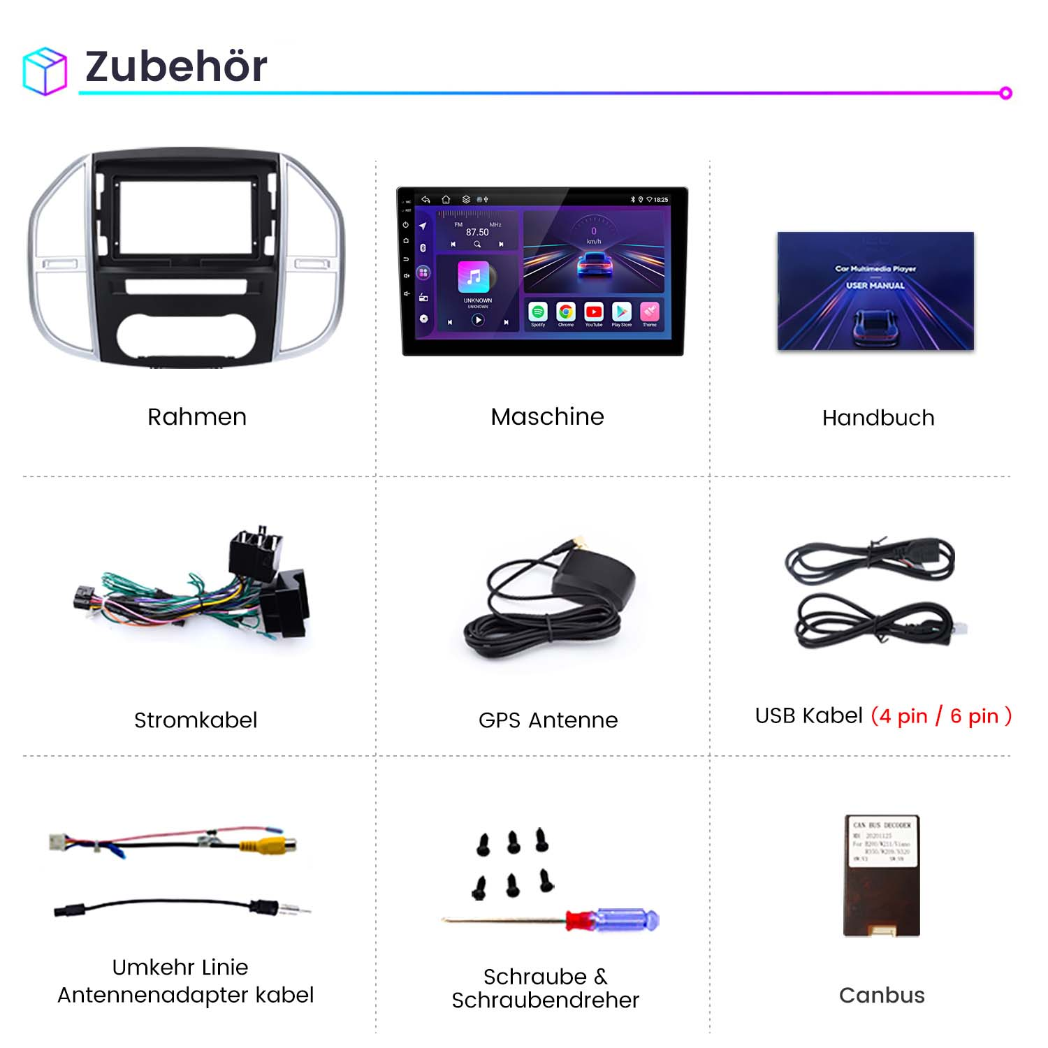 Assortimento di accessori per lettore multimediale per auto. Include telaio, schermo, cavi, antenna e strumenti.