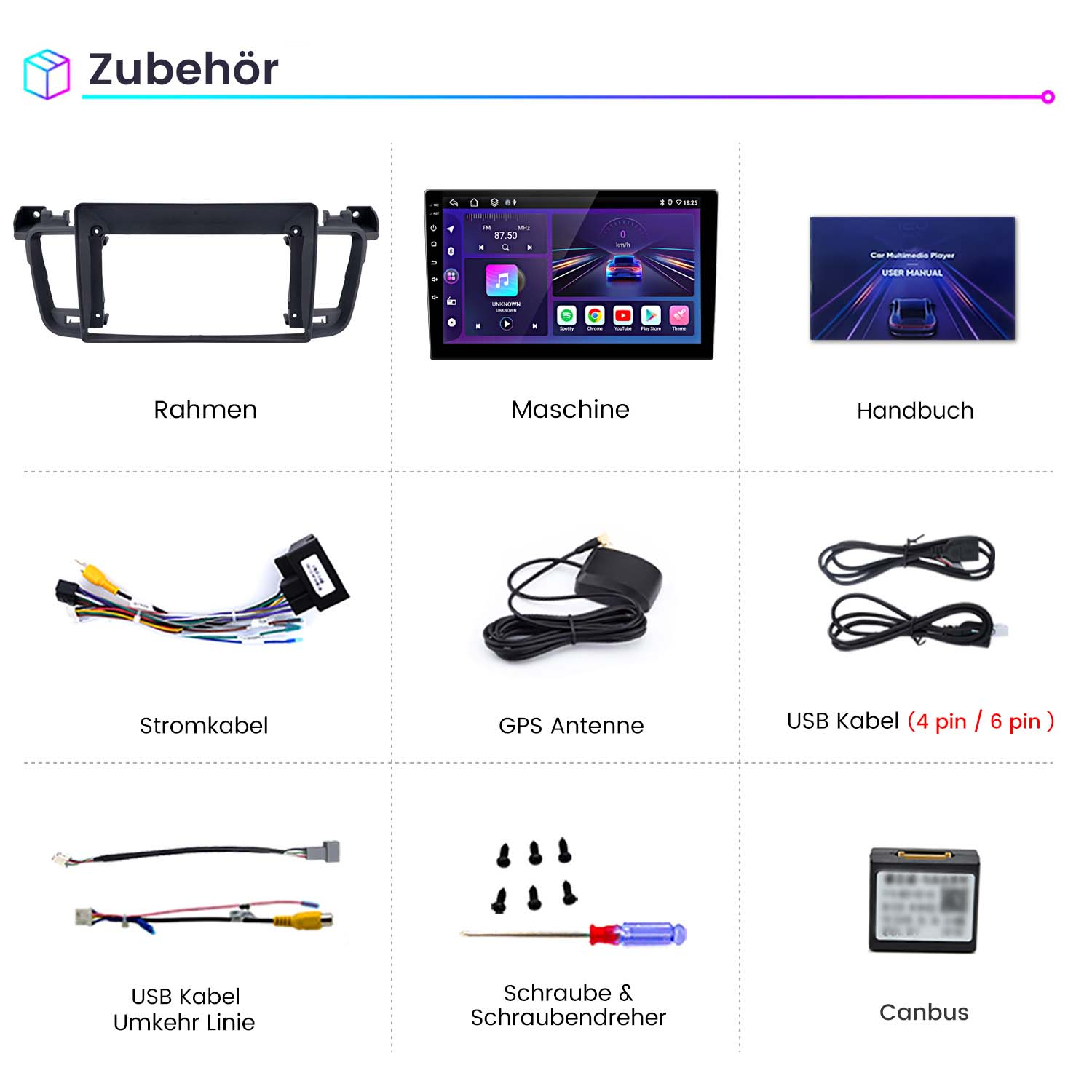 Autoradio-Zubehör. Enthält einen Rahmen, eine Maschine, eine Bedienungsanleitung, Kabel, Antenne, Schrauben und mehr.