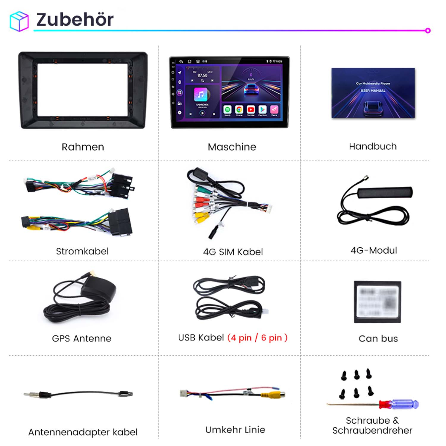 Różne akcesoria multimedialne do samochodu, w tym ramka, ekran, kable i antena. Elementy są ułożone.
