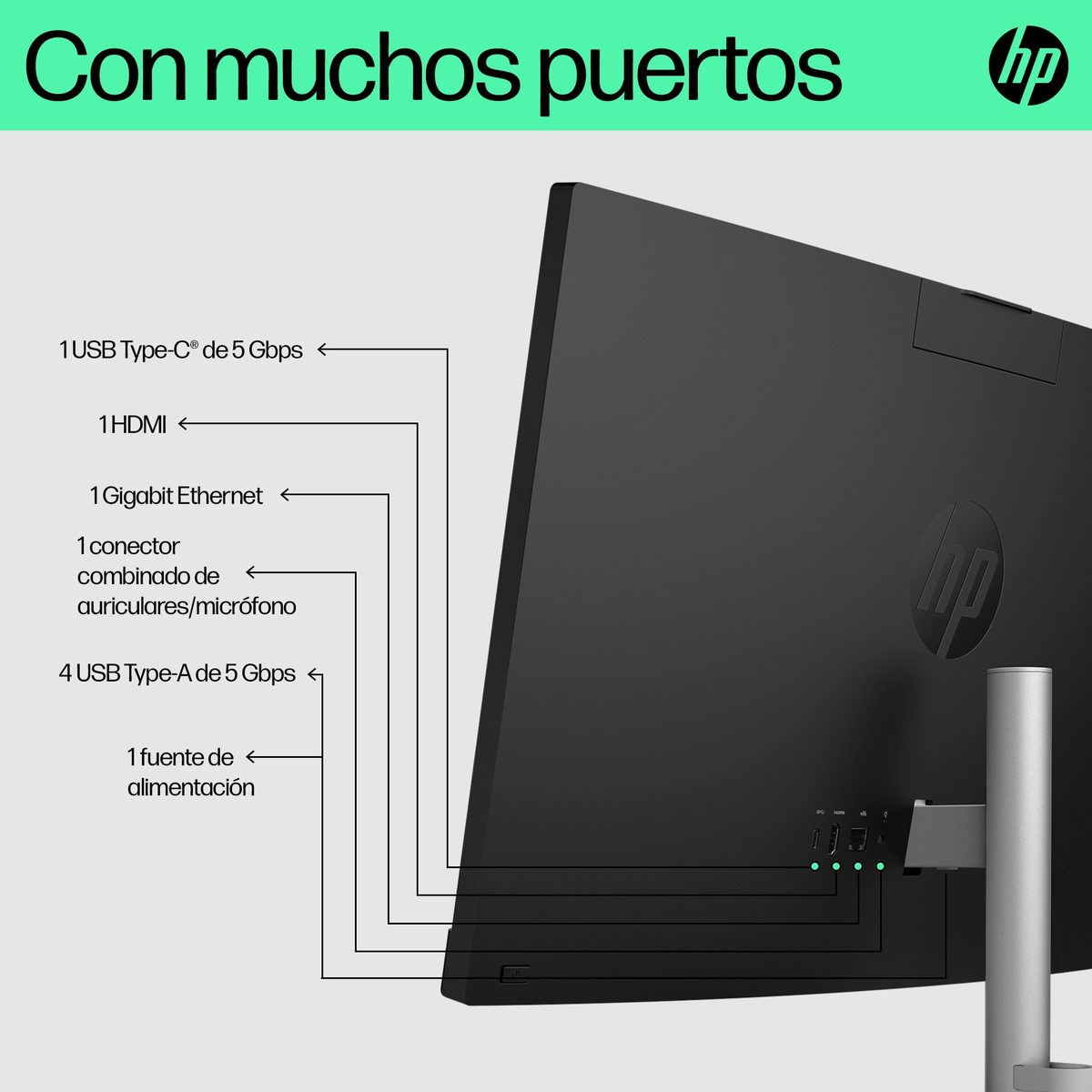 Vista trasera de un monitor con múltiples puertos y puntos de conexión, etiquetados.