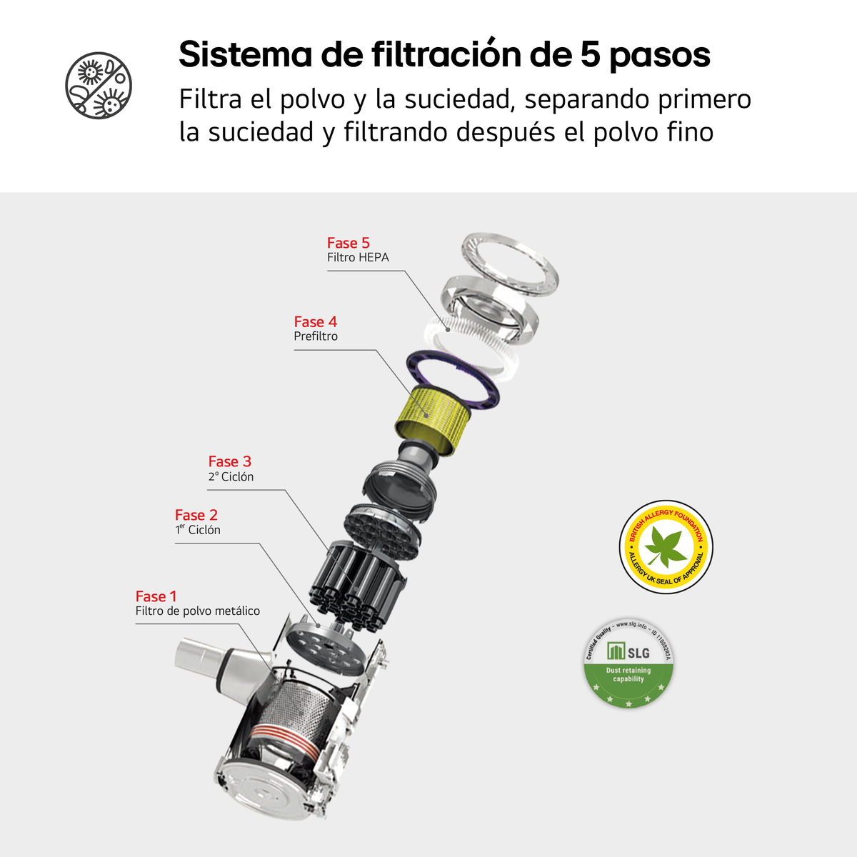Aspirador escoba - LG A9T-PRIME1C, 260 W, Potencia de succión 260 W, Depósito 0,44 l, Autonomía 4 h, Beige