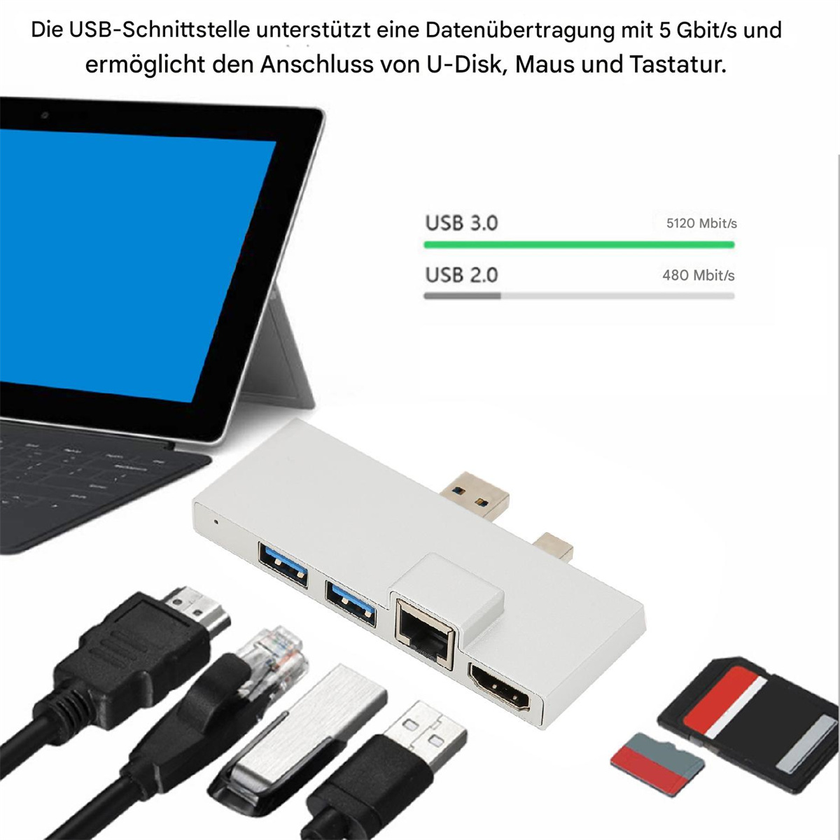 Silberner USB-Hub mit mehreren Anschlüssen, verbunden mit Geräten, zusammen mit Text über USB 3.0- und 2.0-Geschwindigkeiten.