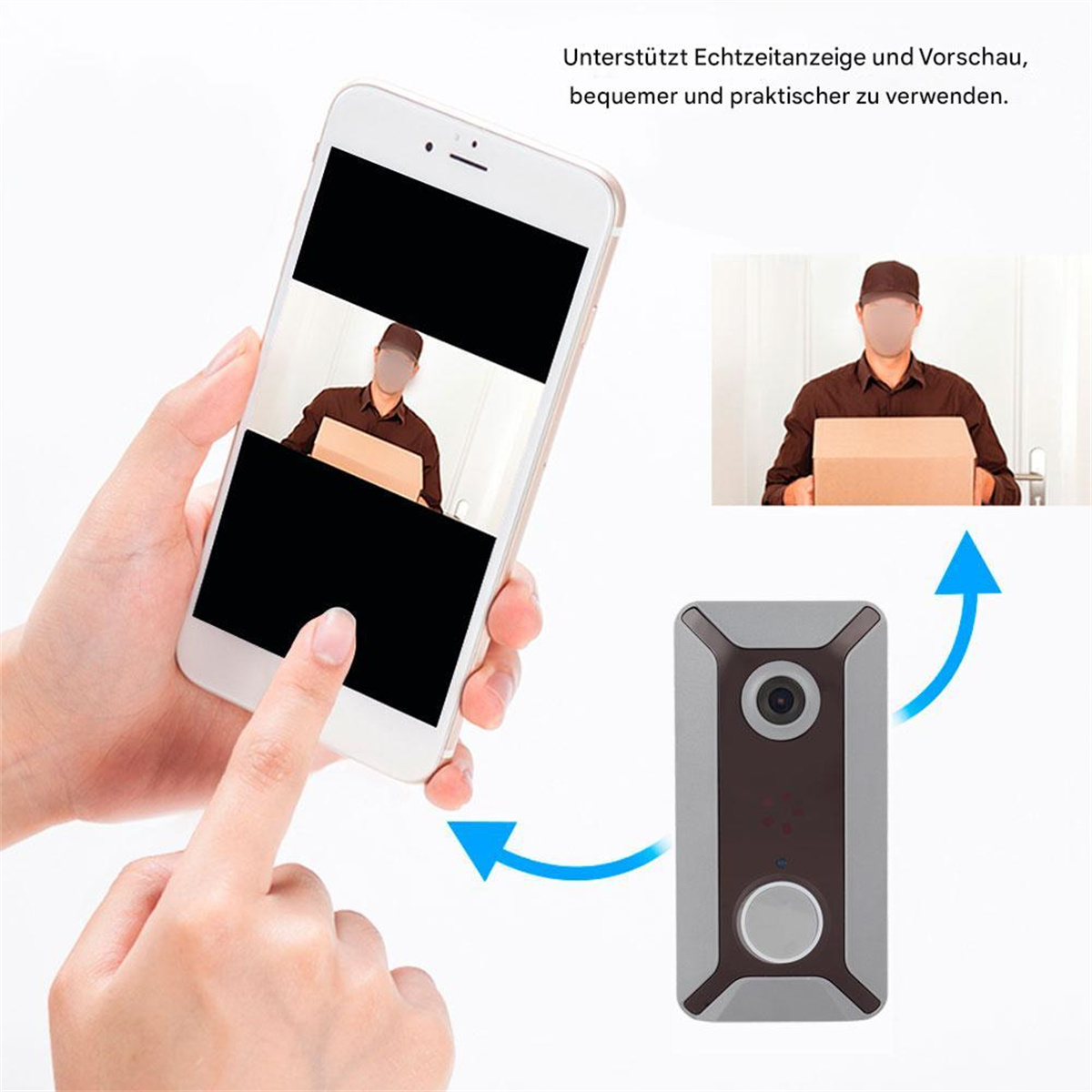 Eine Person interagiert mit einem Telefon, das einen Zusteller zeigt. Ein Türklingelgerät befindet sich neben dem Telefon.