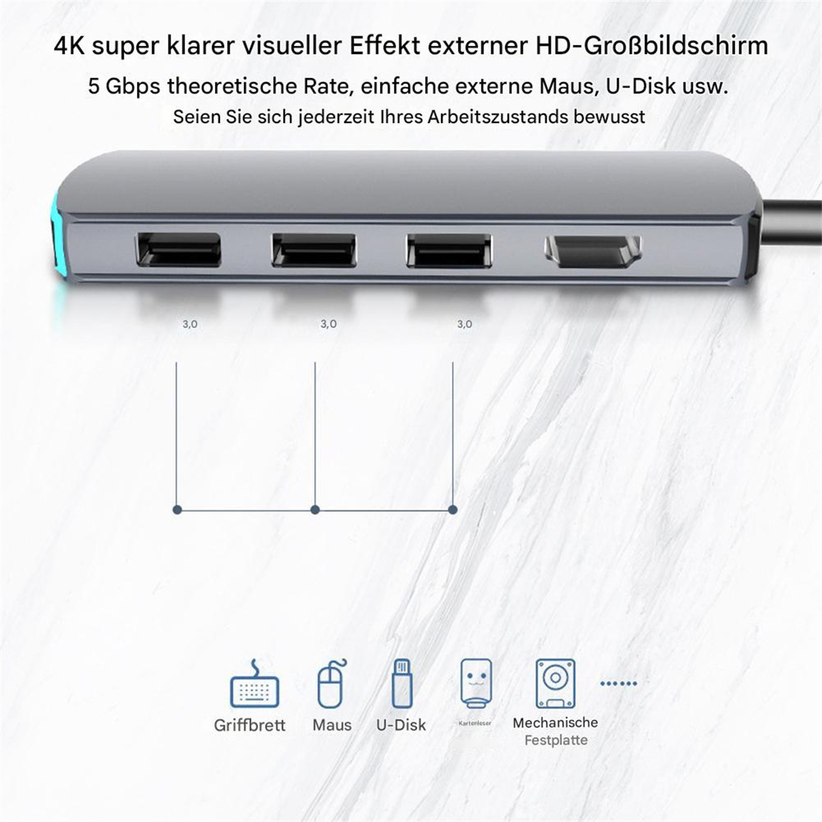 Ein grauer Hub mit USB-Anschlüssen und Symbolen für Tastatur, Maus und Festplatte.
