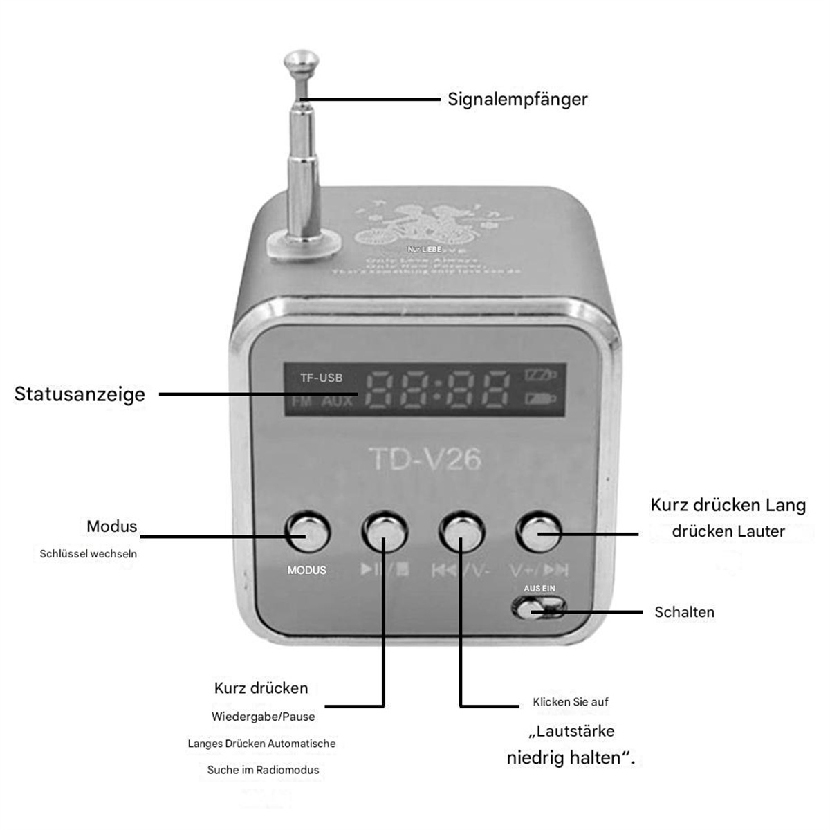 Ein kleines silbernes Radio mit Beschriftungen. Es hat einen Bildschirm und mehrere Knöpfe.