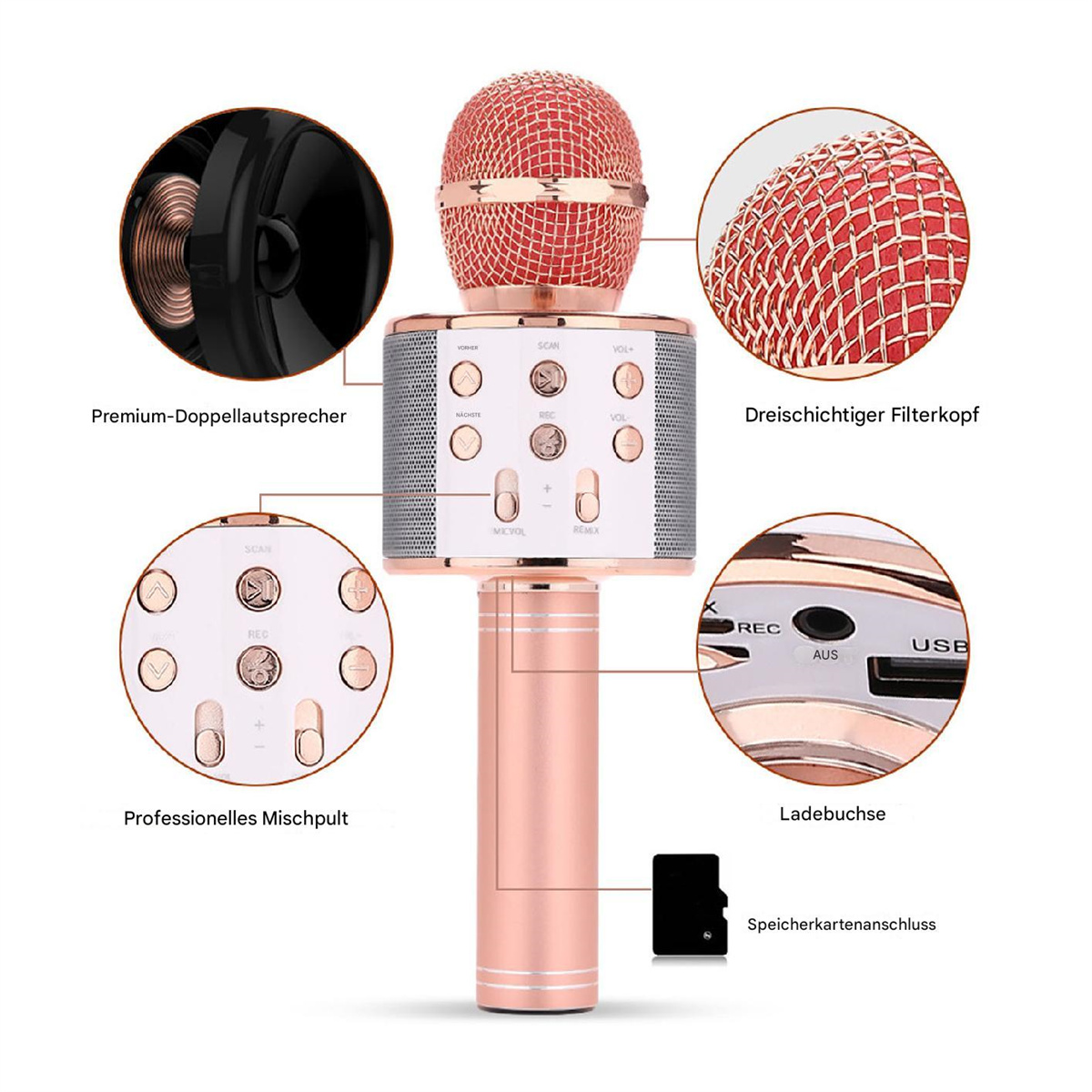 Roségoldenes Mikrofon mit detaillierten Komponenten: Lautsprecher, Knöpfe, USB und Filter.