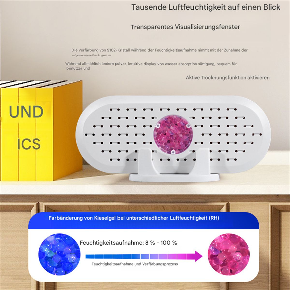 Ein weißes Gerät mit einem rosa Mittelteil, und der Text handelt von der Luftfeuchtigkeit und einer Box.