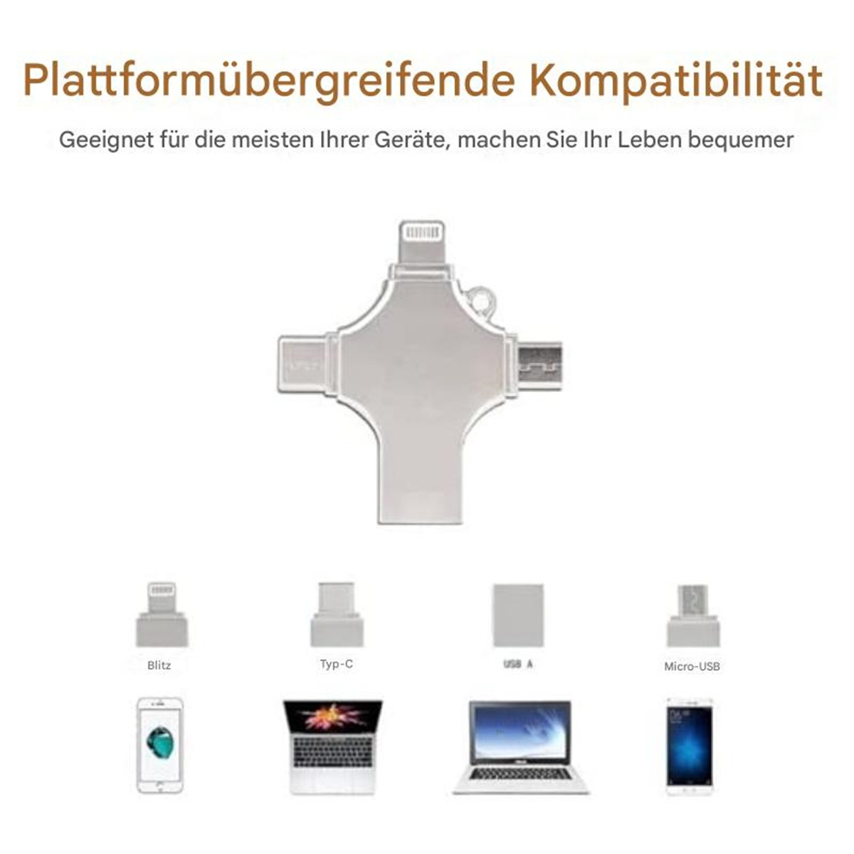 Ein silberner USB-Adapter mit mehreren Anschlüssen und Bildern von Geräten, an die er angeschlossen wird.