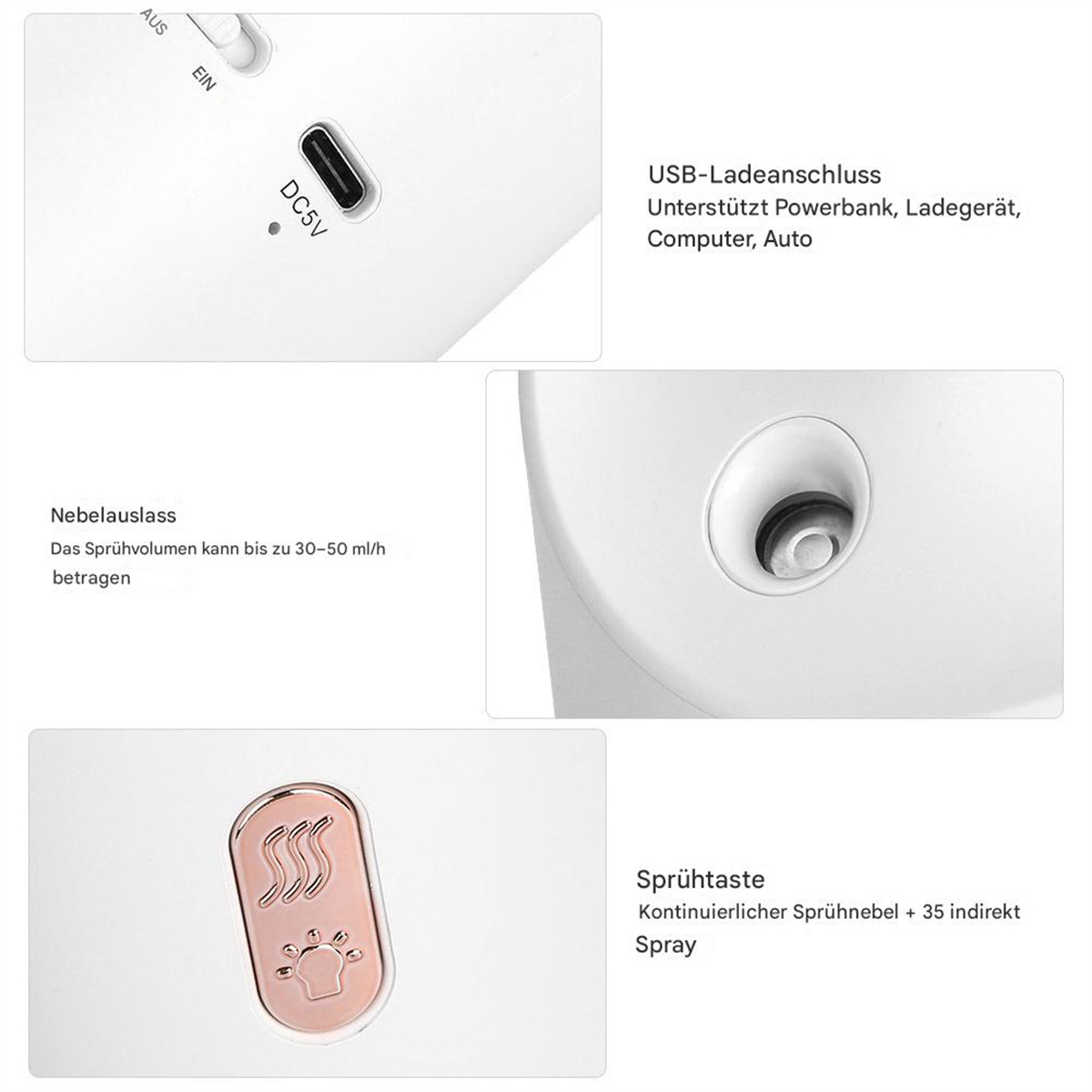 Nahaufnahme eines weißen Geräts mit Details. Es hat einen USB-Anschluss und eine Sprühtaste. Text auf Deutsch ist ebenfalls vorhanden.