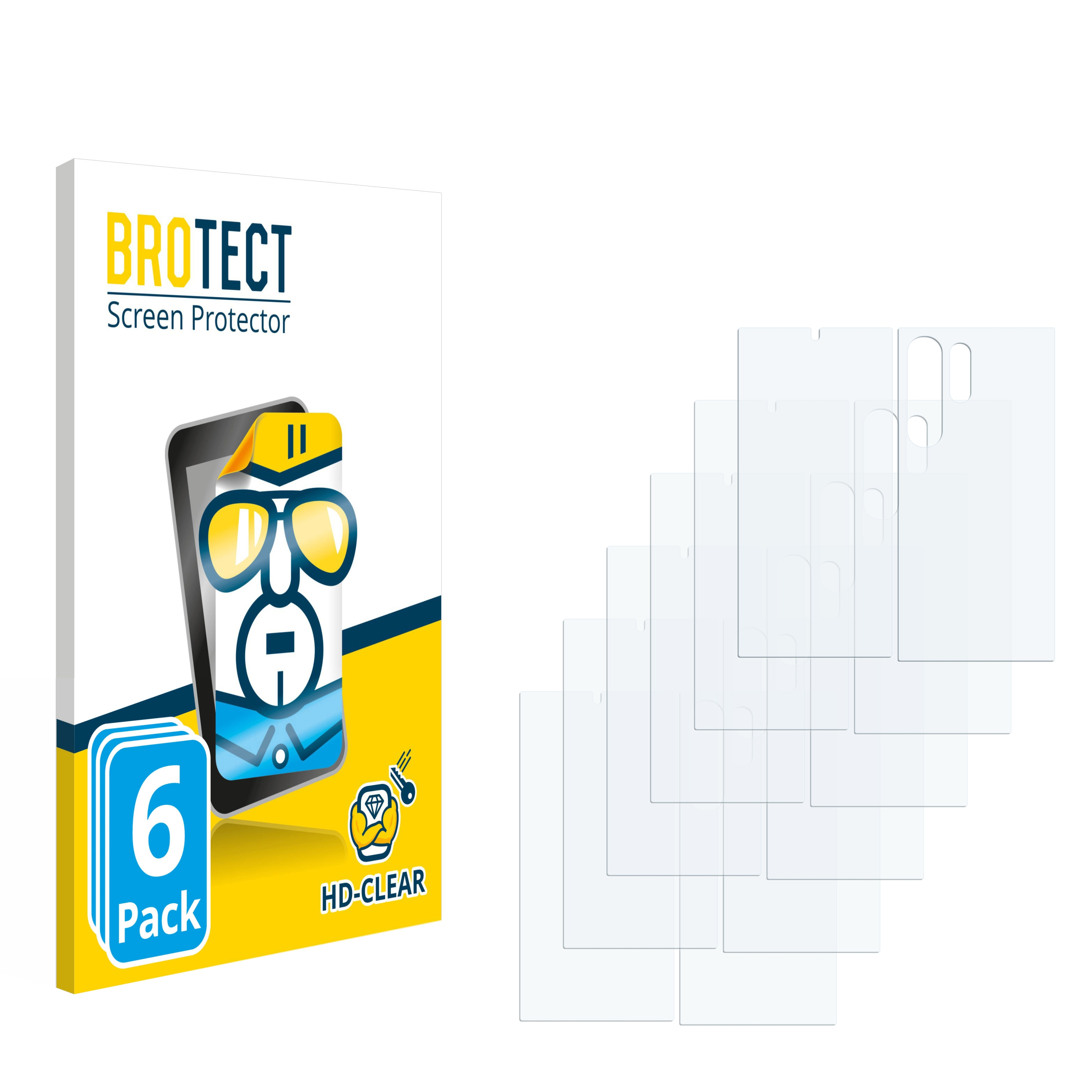 Verpackung für Displayschutzfolien mit 6 transparenten Displayschutzfolien. Box mit einer Handygrafik und Text.