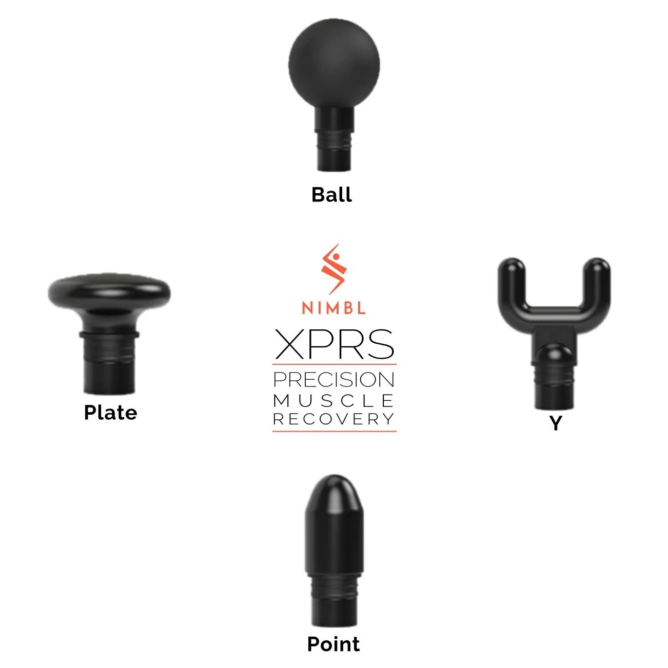 A white background with massage gun attachments: ball, plate, Y-shaped, and point. The brand NIMBL is in the center.