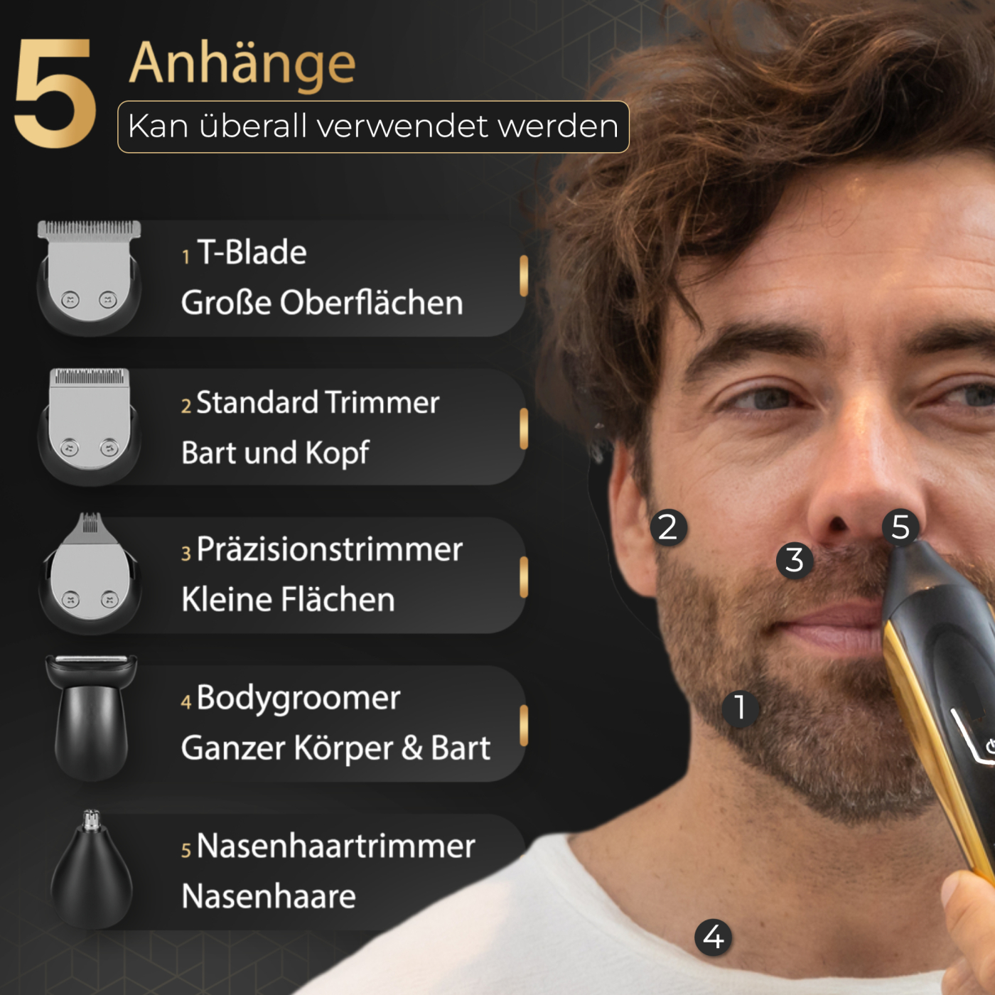Gesicht eines Mannes mit 5 Aufsätzen. Textlabels zeigen auf Trimmerarten: T-Klinge, Bart, Bodygroomer und Nasenhaartrimmer.