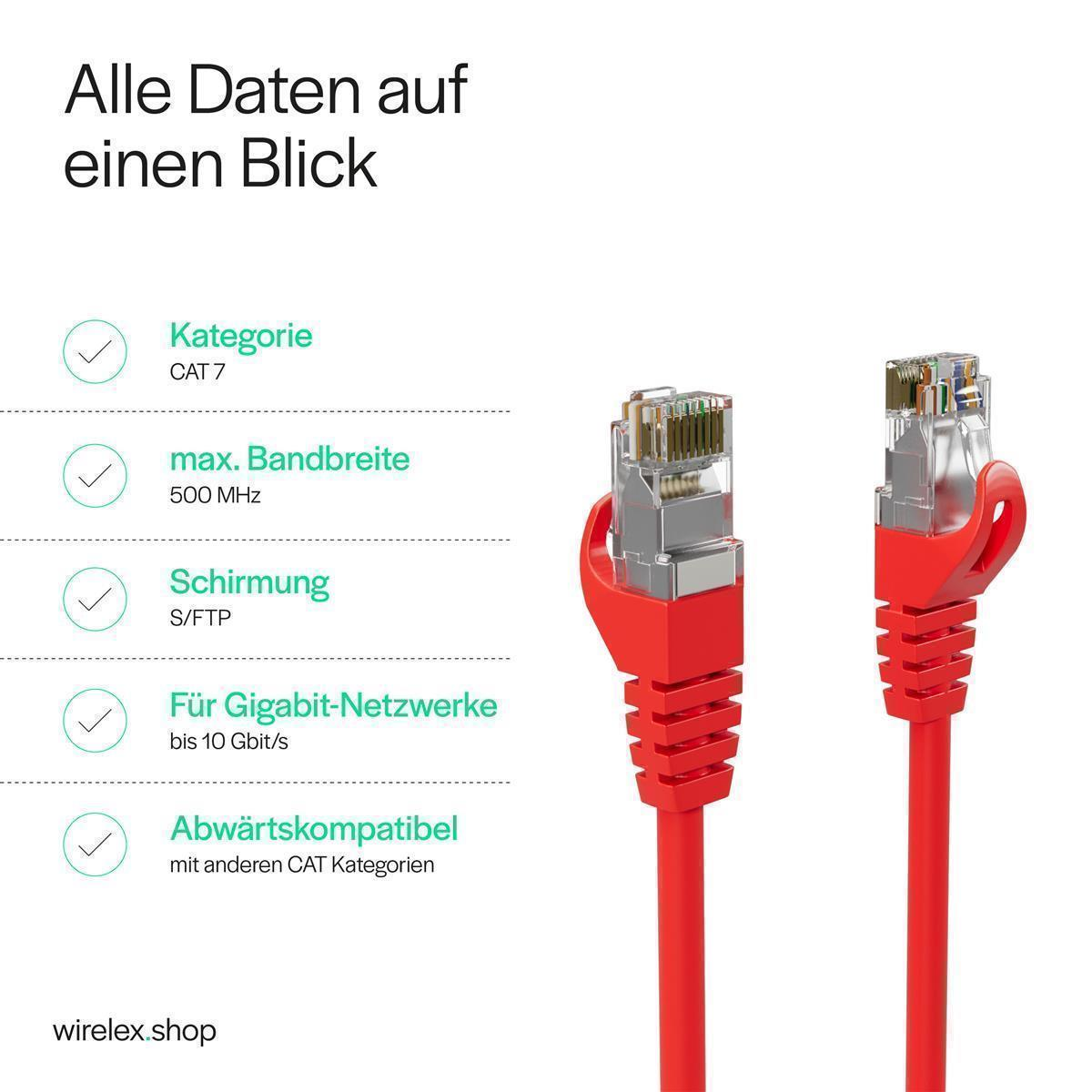 Ein rotes Netzwerkkabel mit technischen Daten: CAT 7, 500 MHz, S/FTP, Gigabit-Netzwerke.