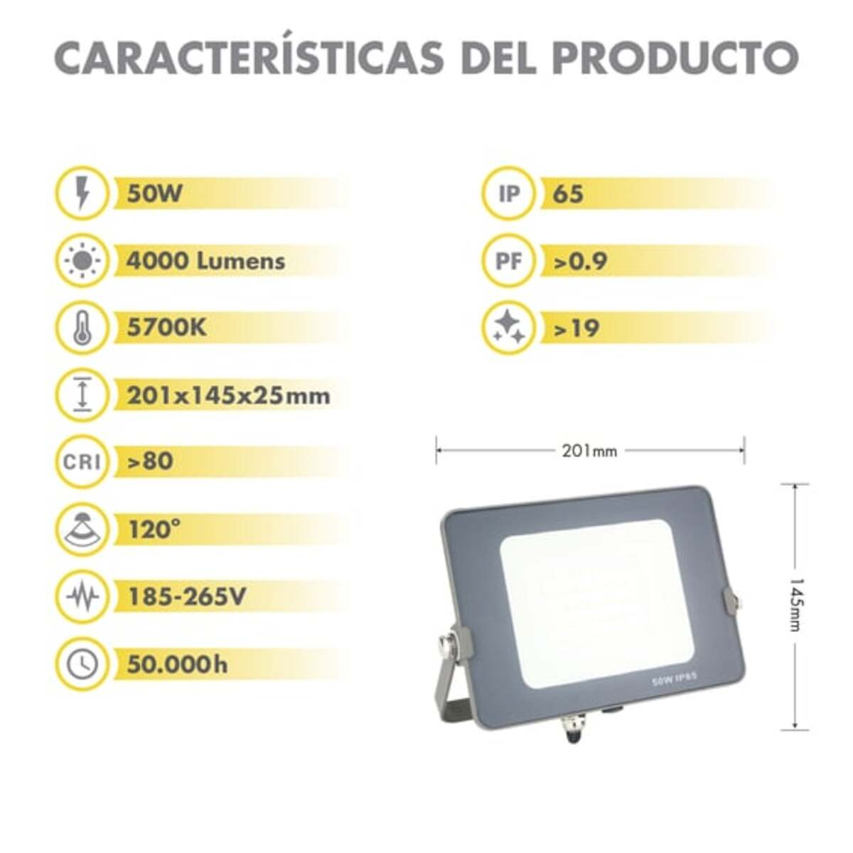 Gráfico de características del producto. Muestra dimensiones, vatios y otras especificaciones técnicas.