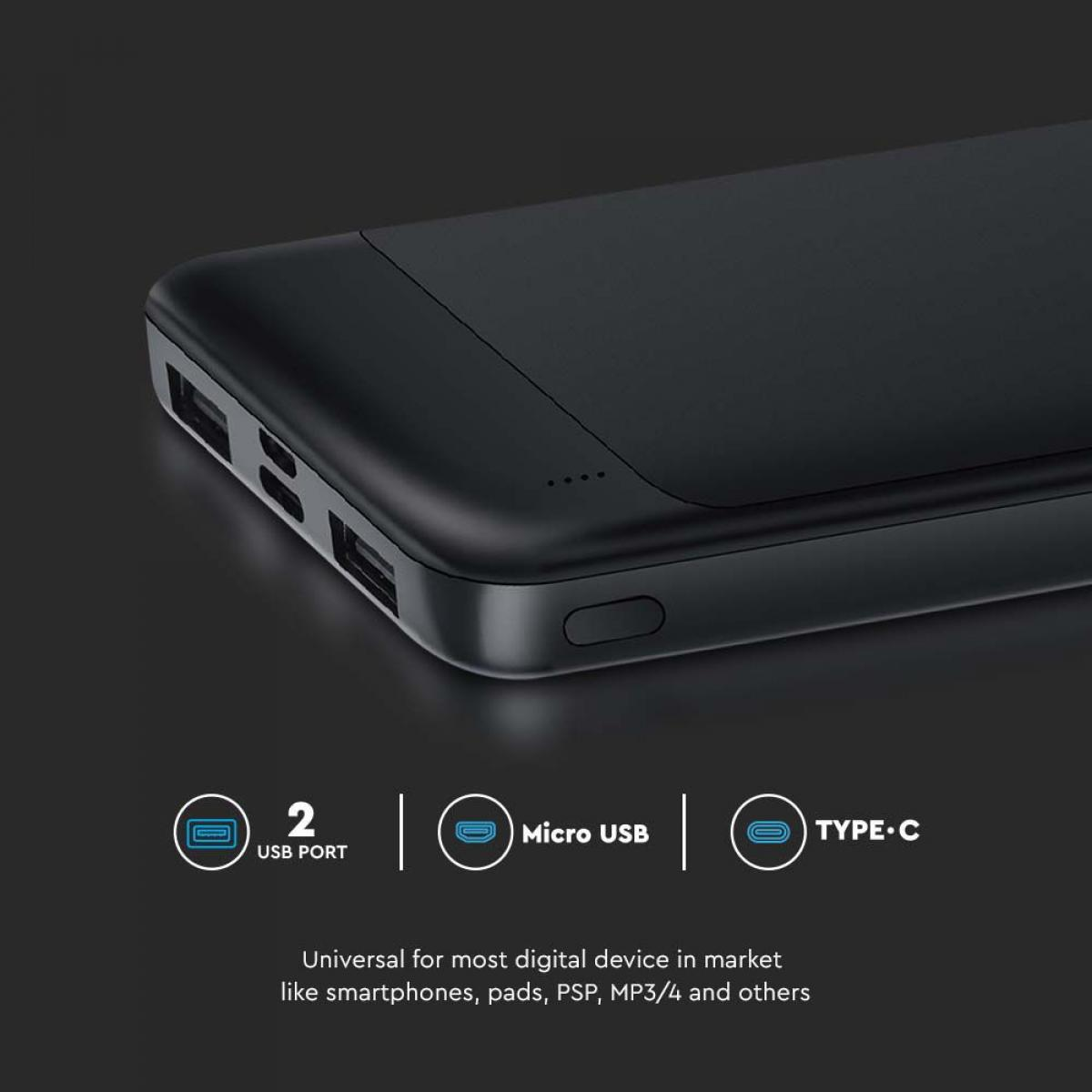Power bank nero con due porte USB, una Micro USB e una porta Type-C. Compatibilità.